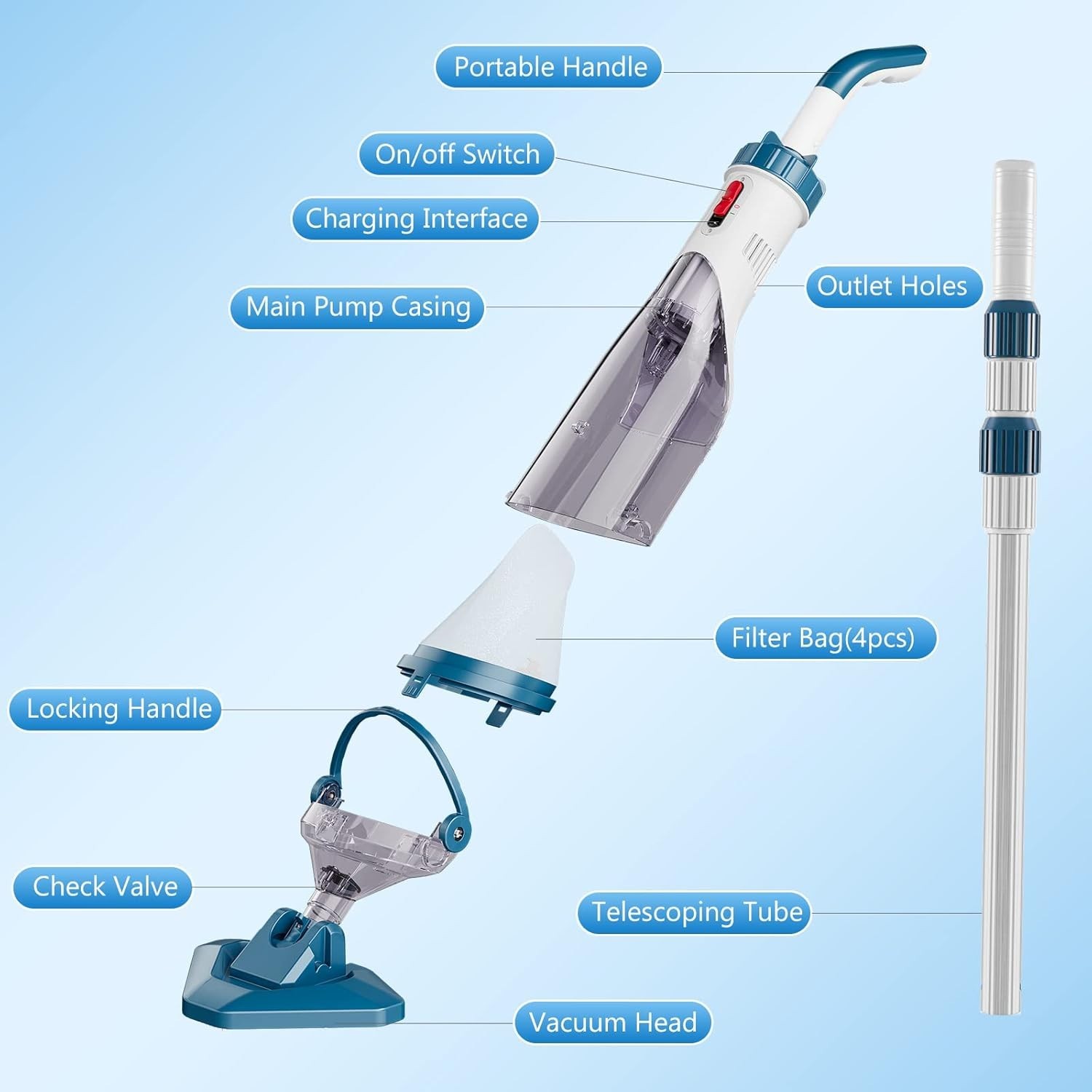 Versatile Rechargeable Pool Vacuum – 1 Hour Cleaning Power & Easy Handling