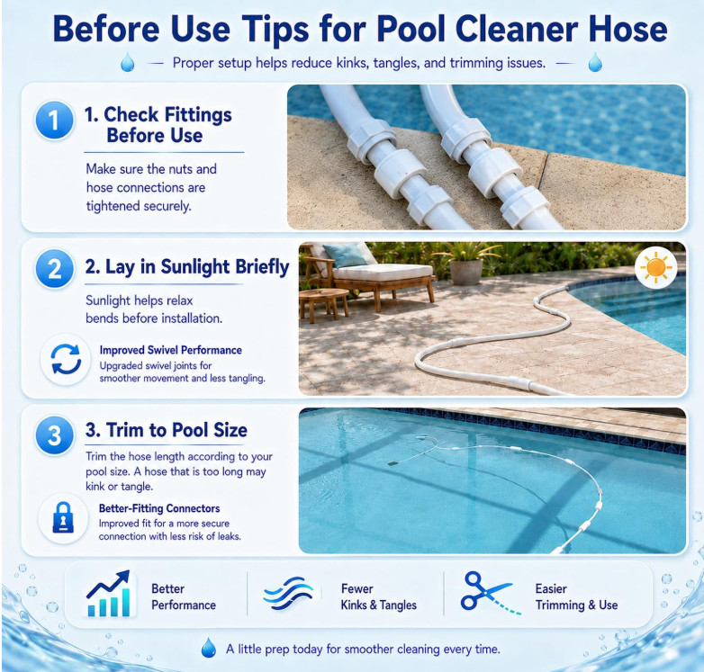 G5 Pool Cleaner Feed Hose Replacement Compatible with Polaris 280, 380, 180, 39
