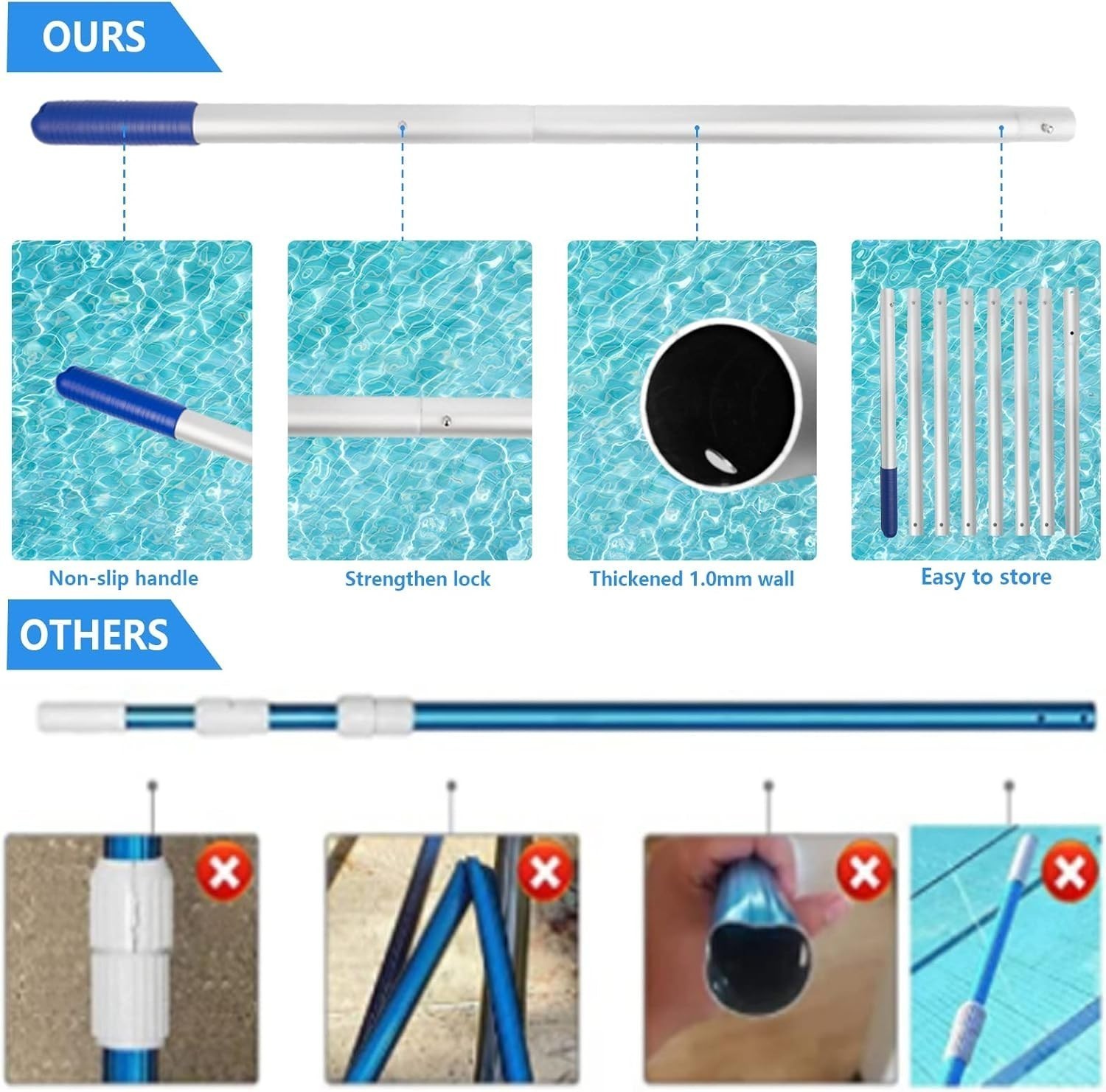 Pool Deep Skimmer Net W/ 3ft 10ft 1.0mm Thick Adjustable Aluminum Pole & Fine