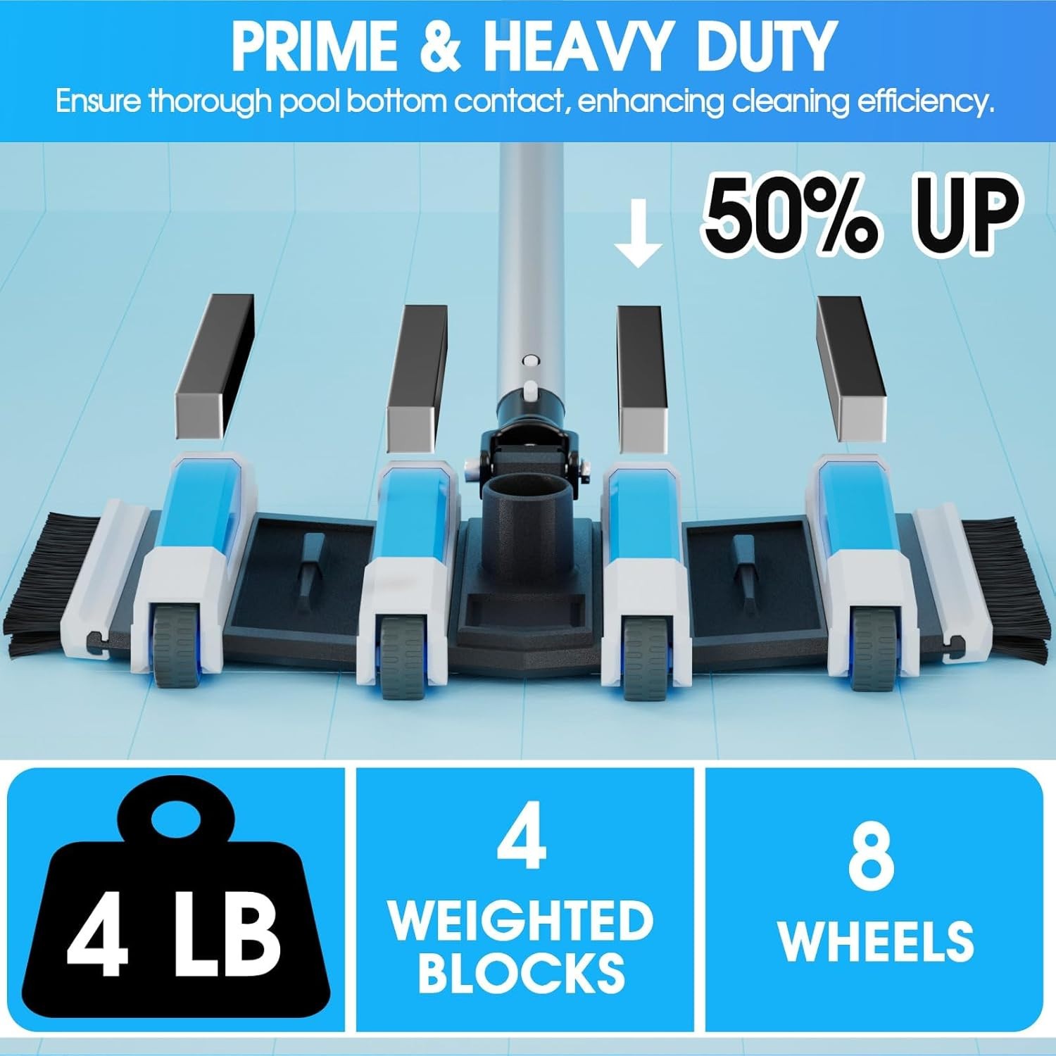 Enhanced Pool Vacuum Head with Direction-Control Handle – 17.5In Extra-Wide 4LB