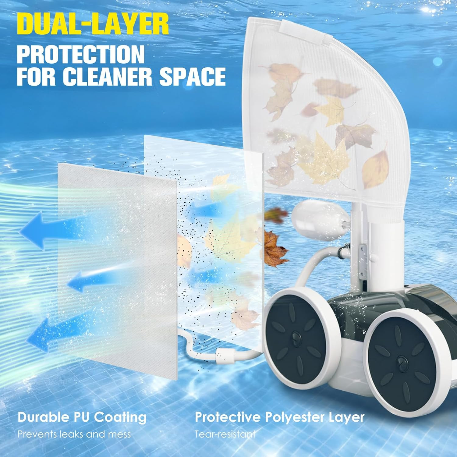 5 Pack Pool Cleaner Bags for Polaris 280 & 480 Replacement