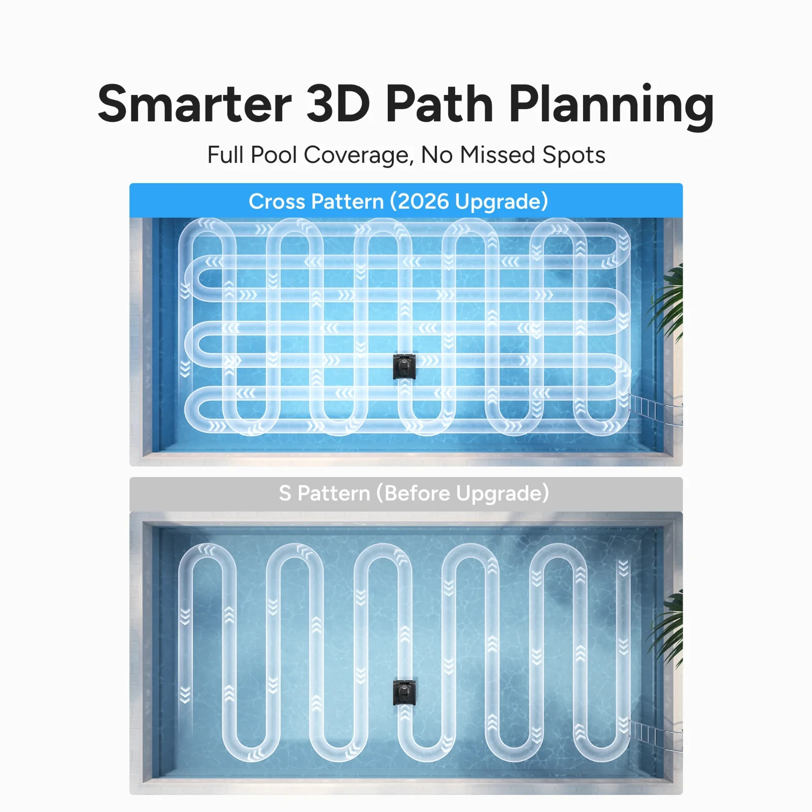 iGARDEN Cordless Pool Cleaner Robot 3.5H Runtime Automatic Pool Vacuum