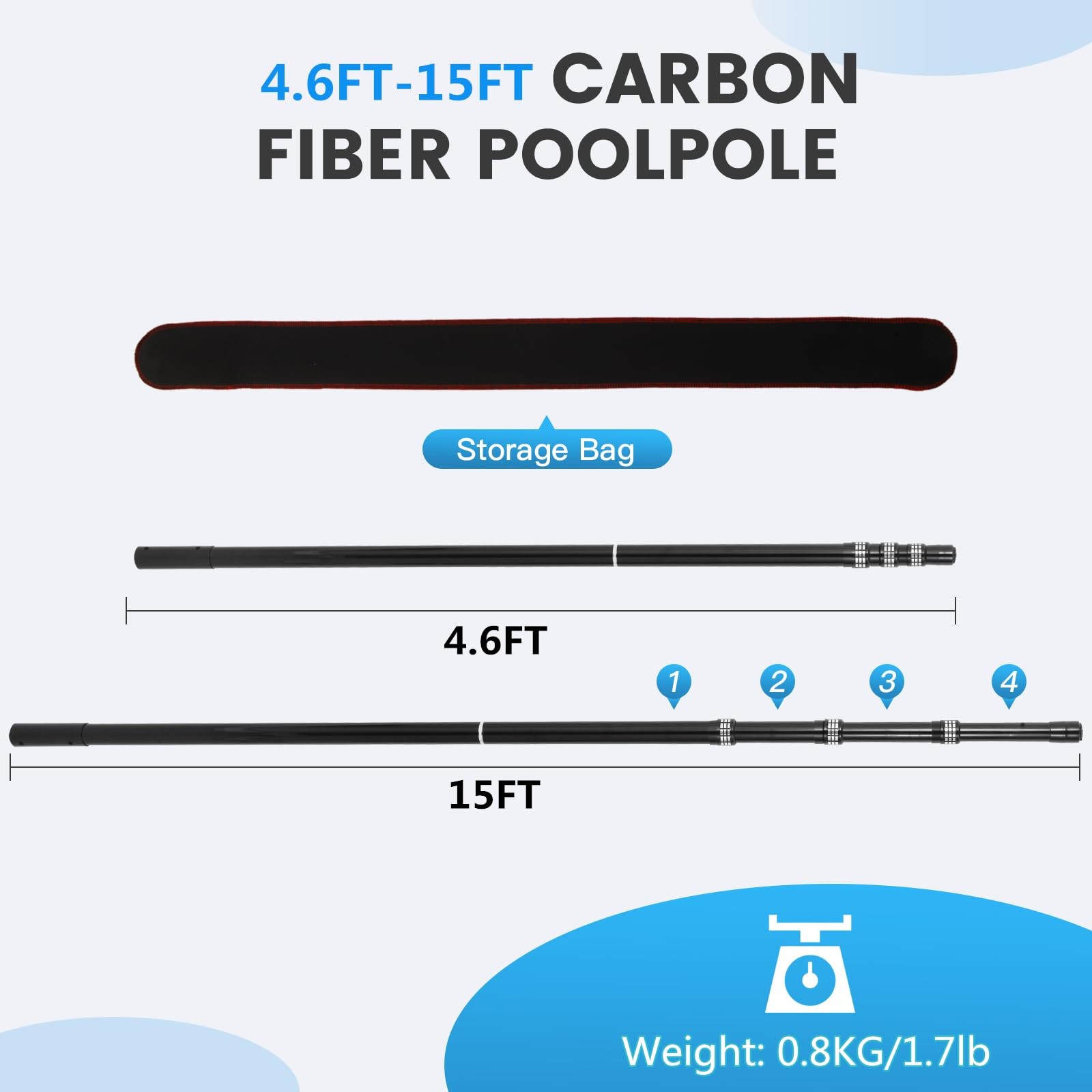 Jspjsp Carbon Fiber Pool Rod – Professional 4.5-15 Foot Telescopic 4-Piece Pool