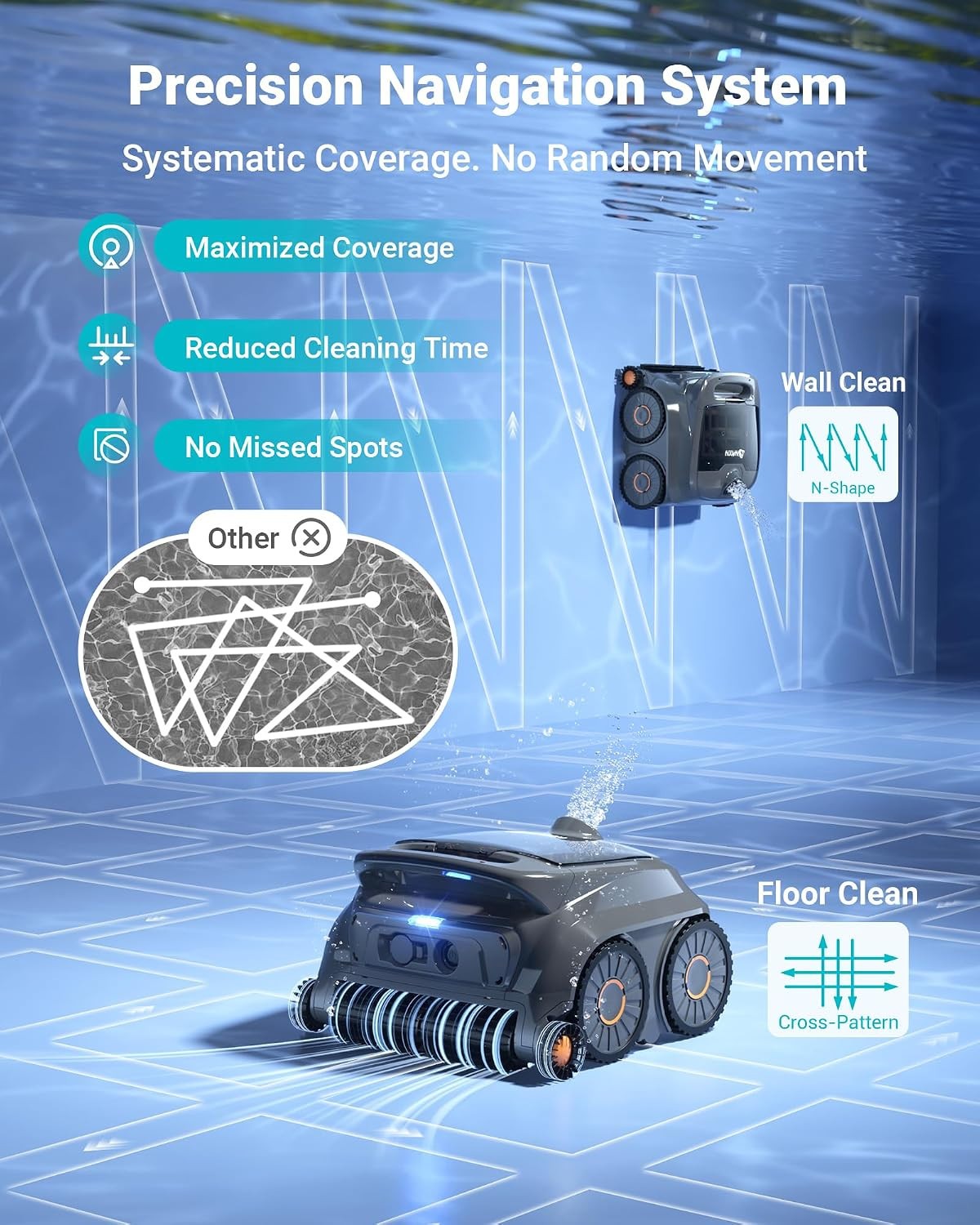 Flat Bottom Pool Robot Cleaner Cordless Robotic Vacuum Powerful above in Ground