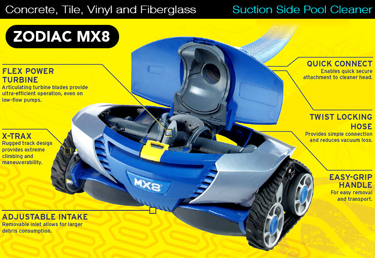 AX10 MX8 MX6 Zodiac Pool Cleaner Tune-Up Kit, FREE 3 in 1 Test Strips RRP$25.00