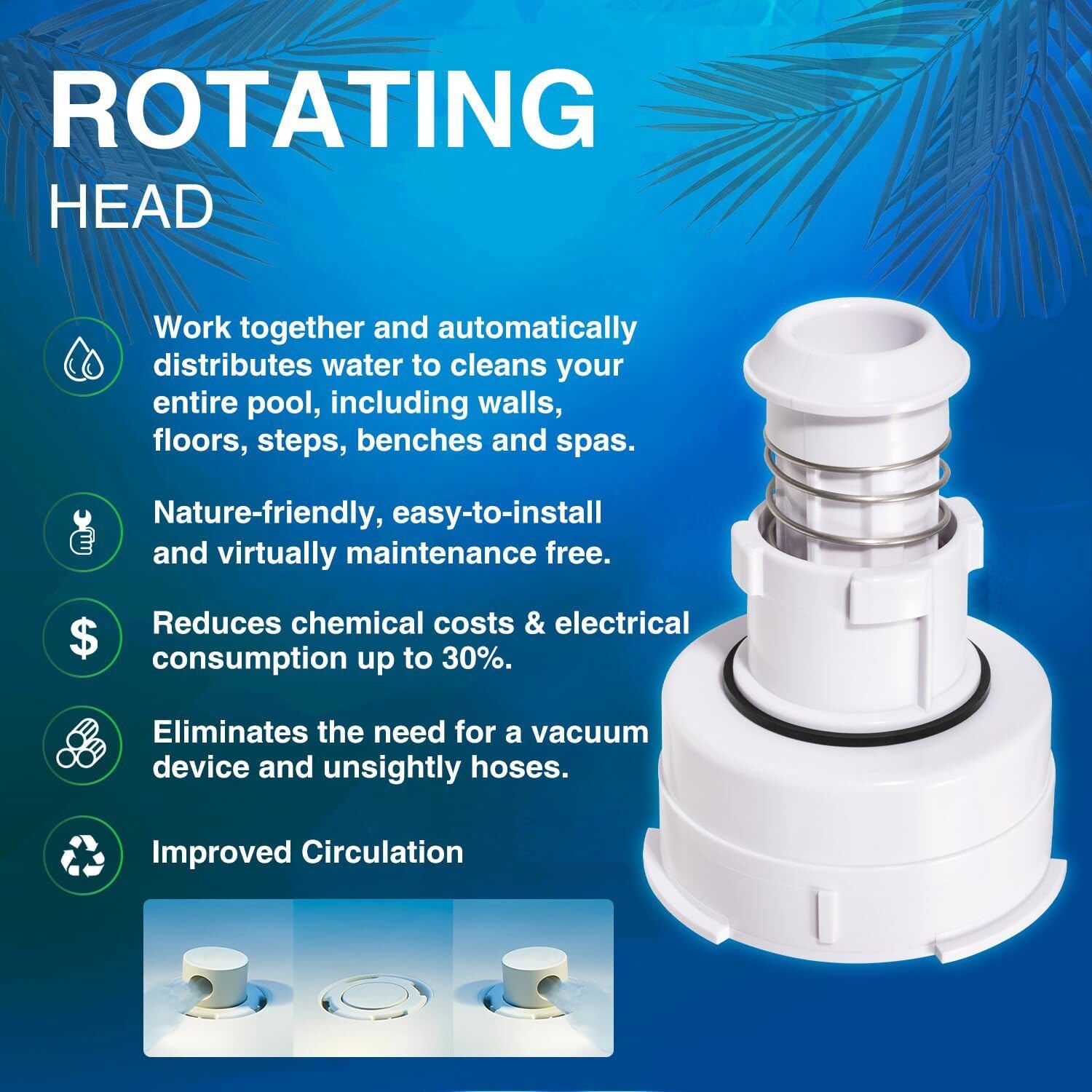 PCC2000 Rotating Pop Up Head Nozzle for Paramount in-Floor Cleaning System White