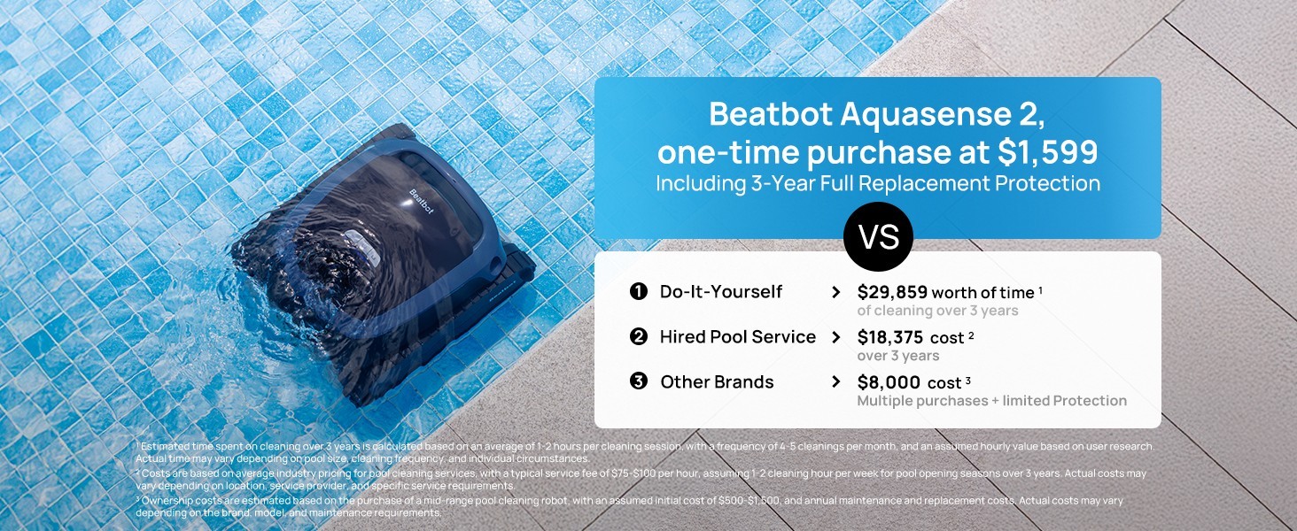 Beatbot AquaSense 2 Cordless Robotic Pool Vacuum Cleaner ( Used )
