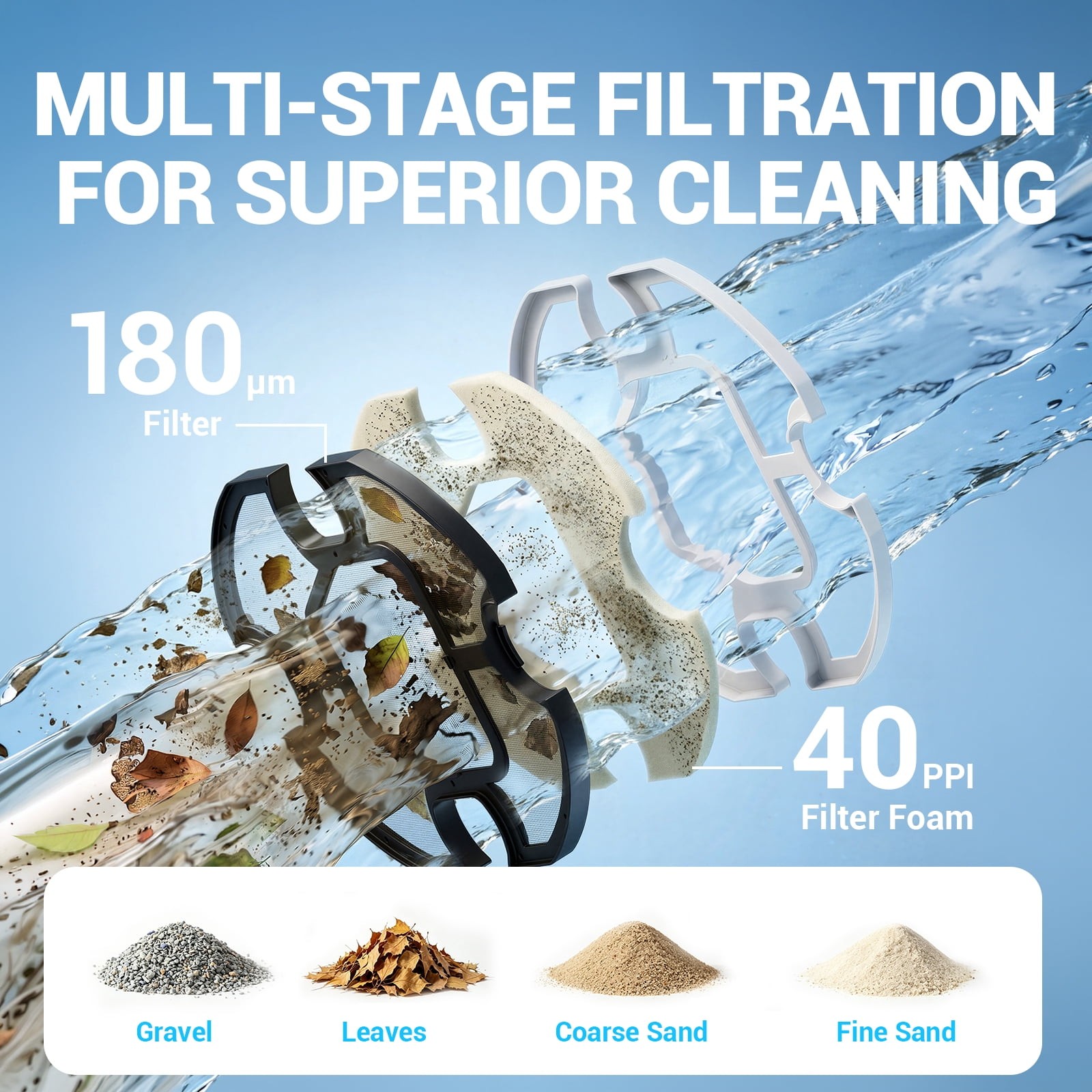 Steelite Cordless Robotic Pool Cleaner Lasts 120 Mins for Pools Up to 1076 Sq.Ft