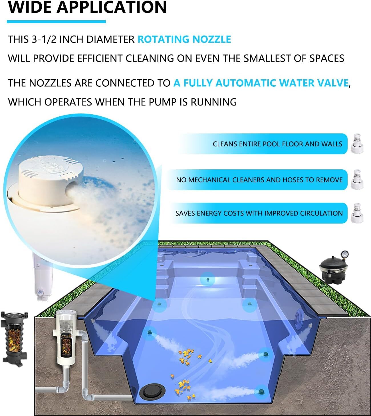 PCC2000 Rotating Pop Up Head Nozzle for Paramount in-Floor Cleaning System White