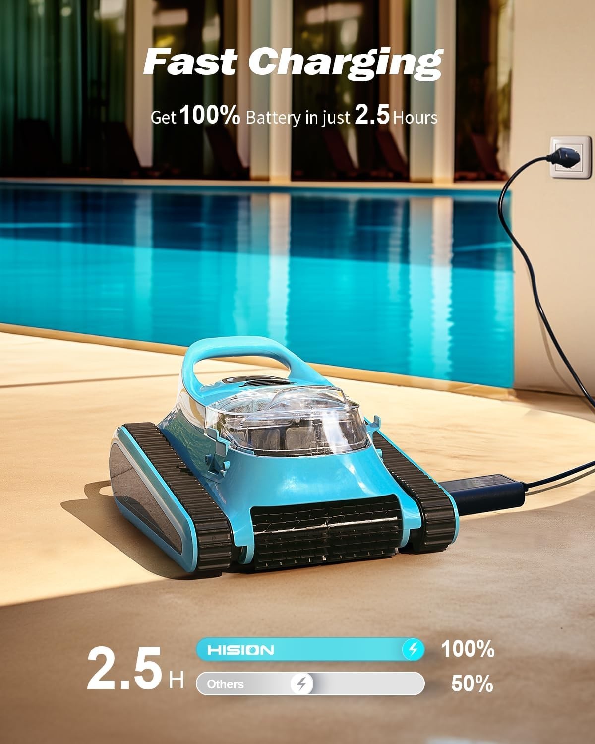 Robotic Pool Cleaner Cordless Pool Vacuum Robot Wall Climbing for Inground Pools