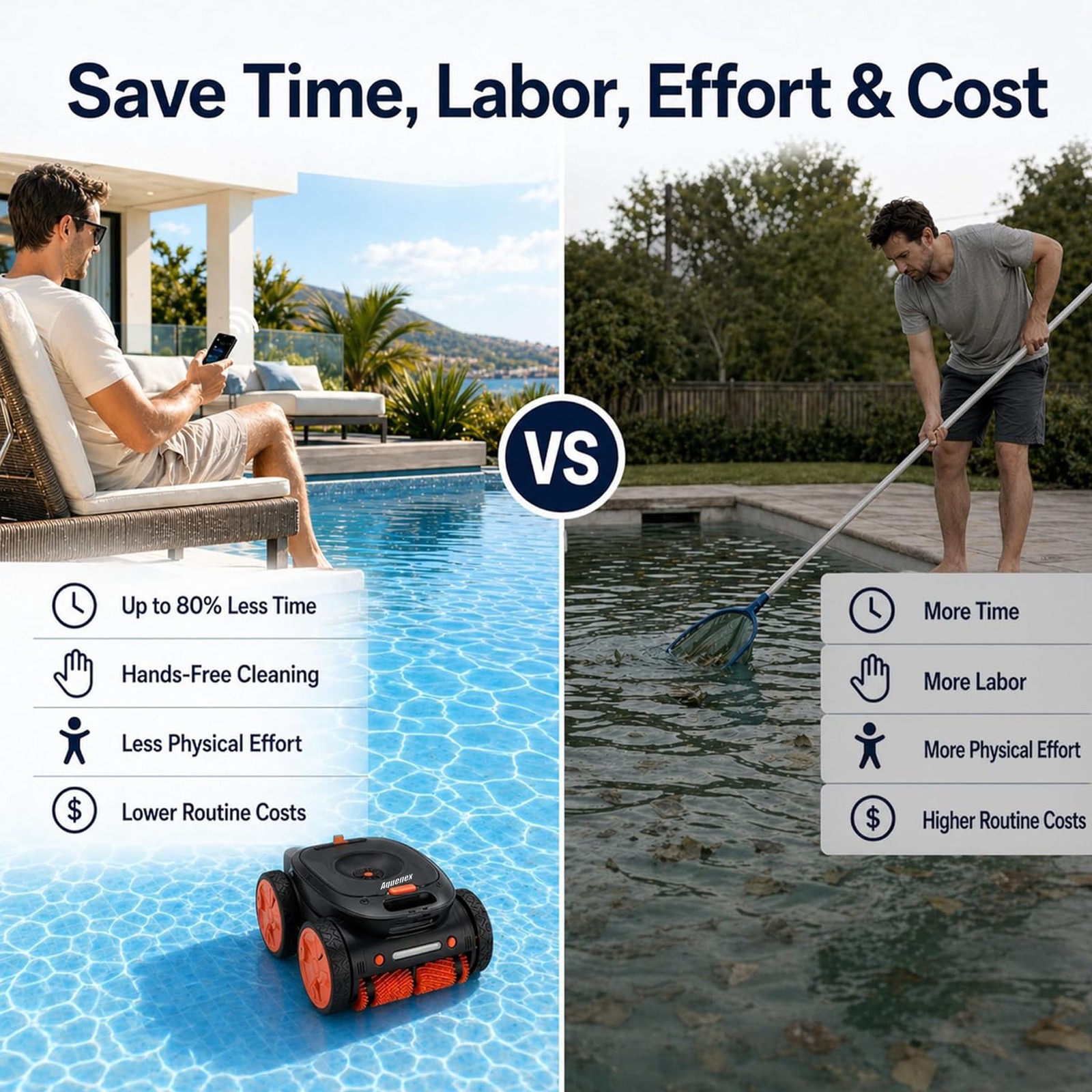 Robotic Pool Cleaner, Cordless Pool Vacuum for Inground Pools,APP&Remote Control