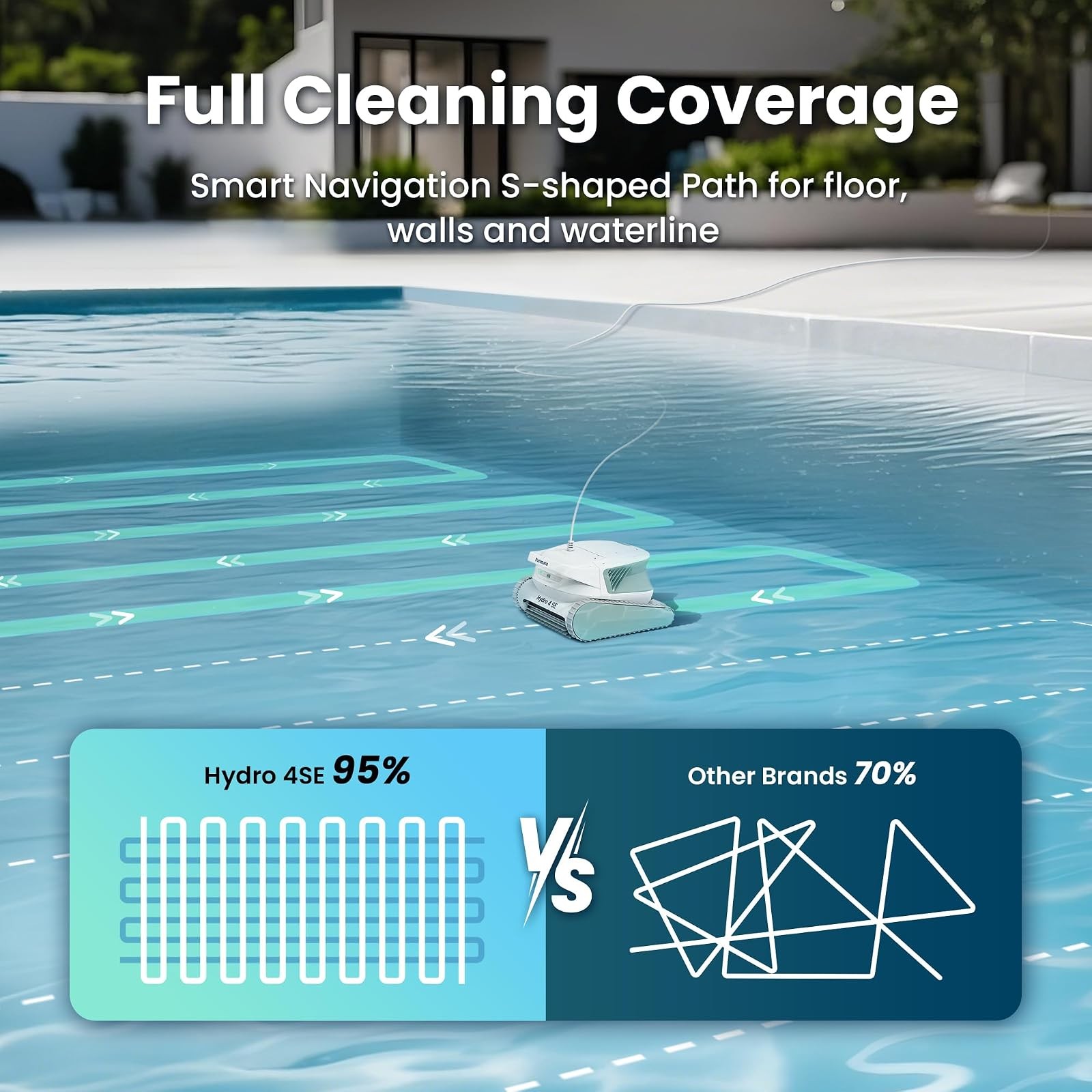 Chasing Hydro 4 SE Corded Robotic Pool Cleaner 150W 180μm