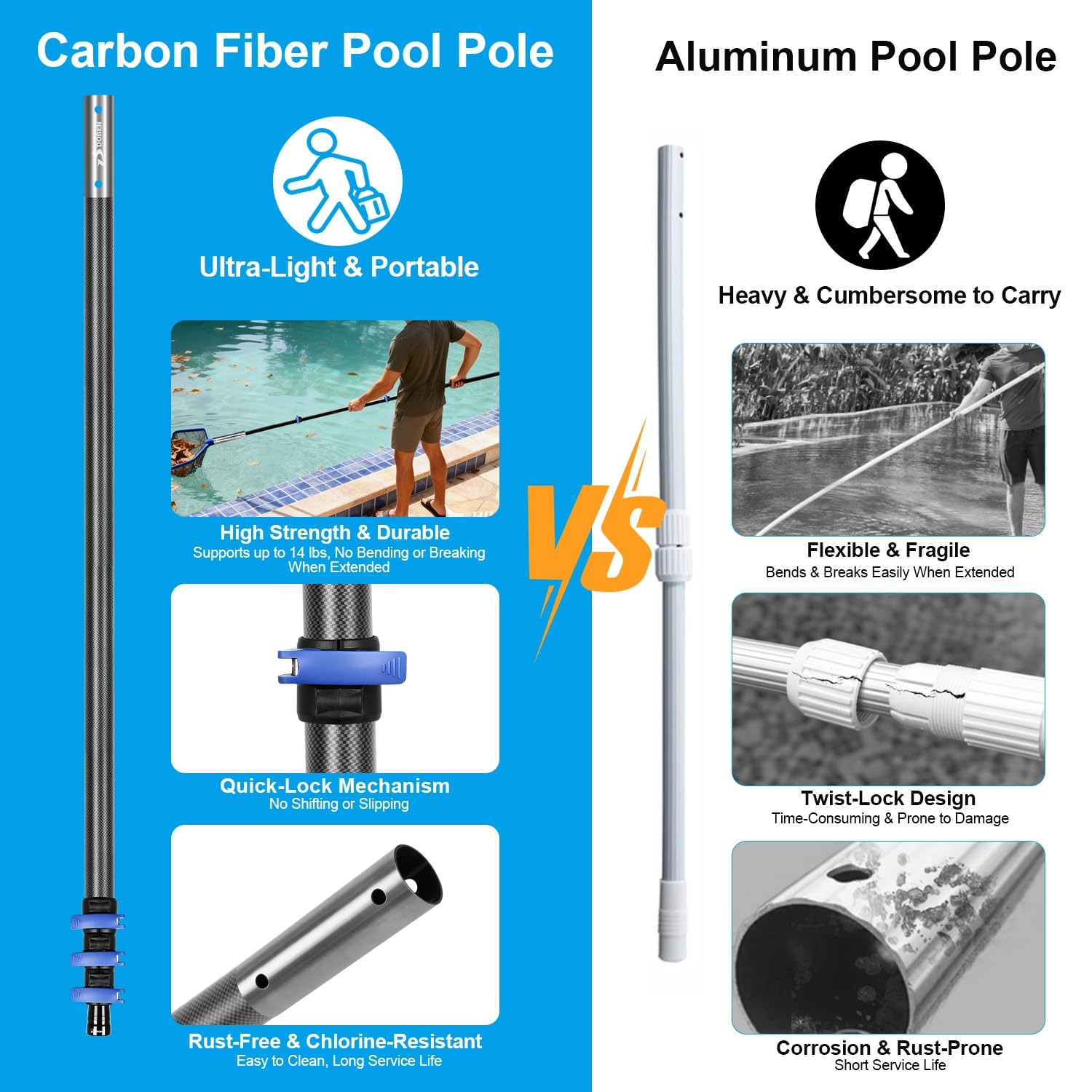 Carbon Fiber 16FT Adjustable Telescopic Pool Pole with Quick-Release Lock – C…