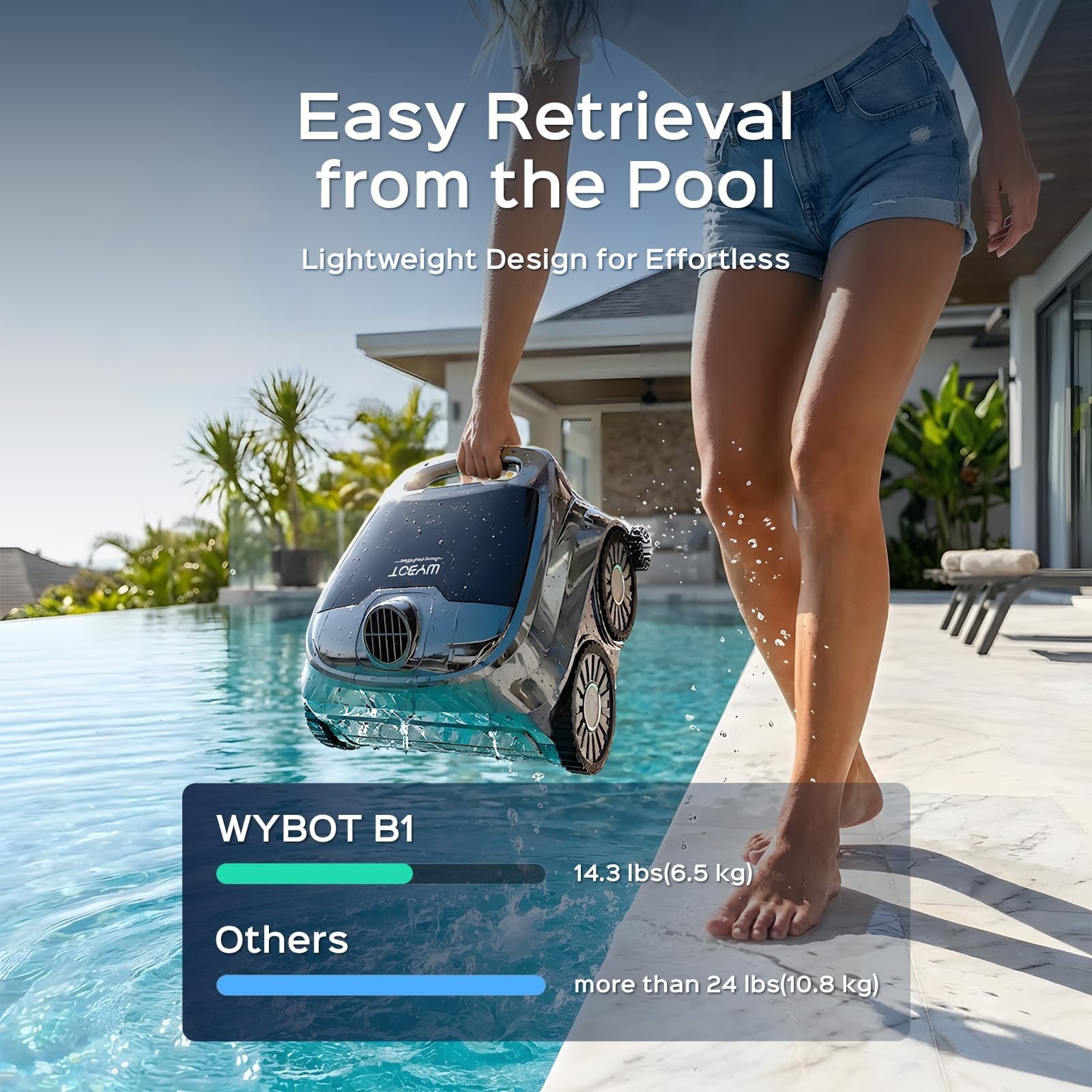 WYBOT B1 Robotic Pool Cleaner Cordless Wall Waterline Cleaning Edge Cleaning