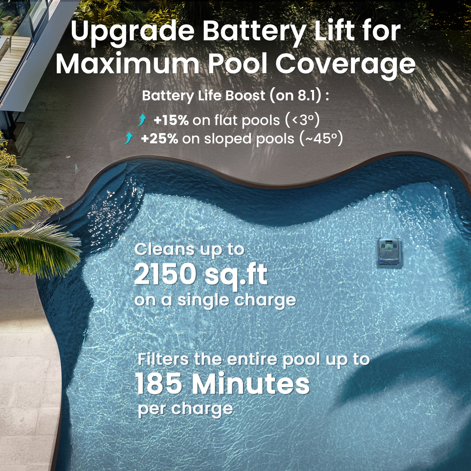 AIPER Scuba X1 Pool Robot Cleaner Vacuum, Floor/Wall/Waterline Cleaning Renewed