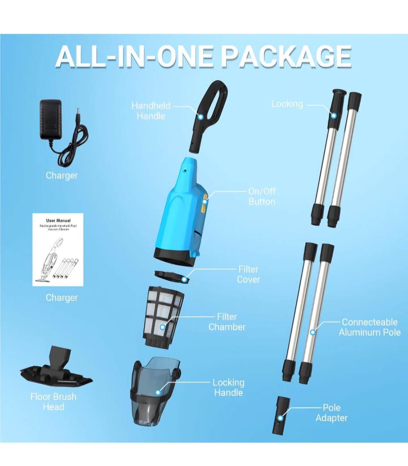 Handheld Pool Vacuum Cordless Rechargeable 60 Min, Charger Floor Brush Pole