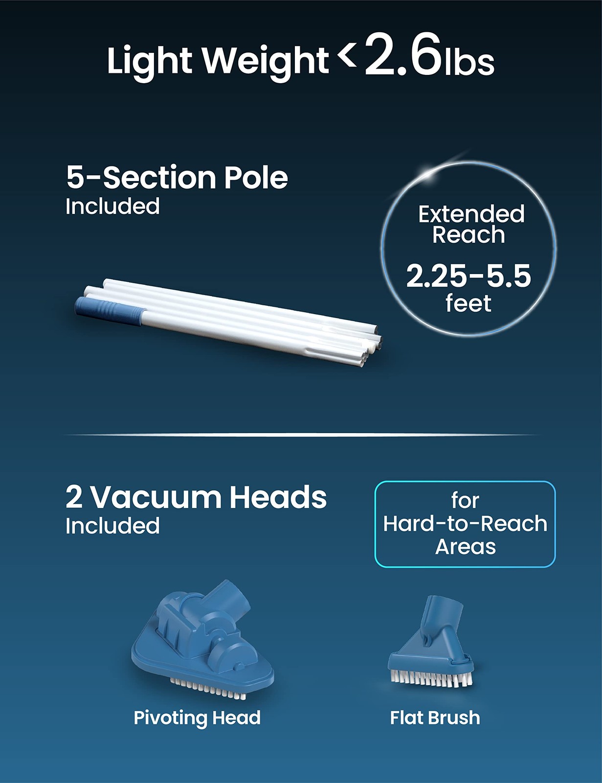 Cordless Handheld Pool Vacuum for Above Ground Pool, with 6ft Pole and 2 Vac …