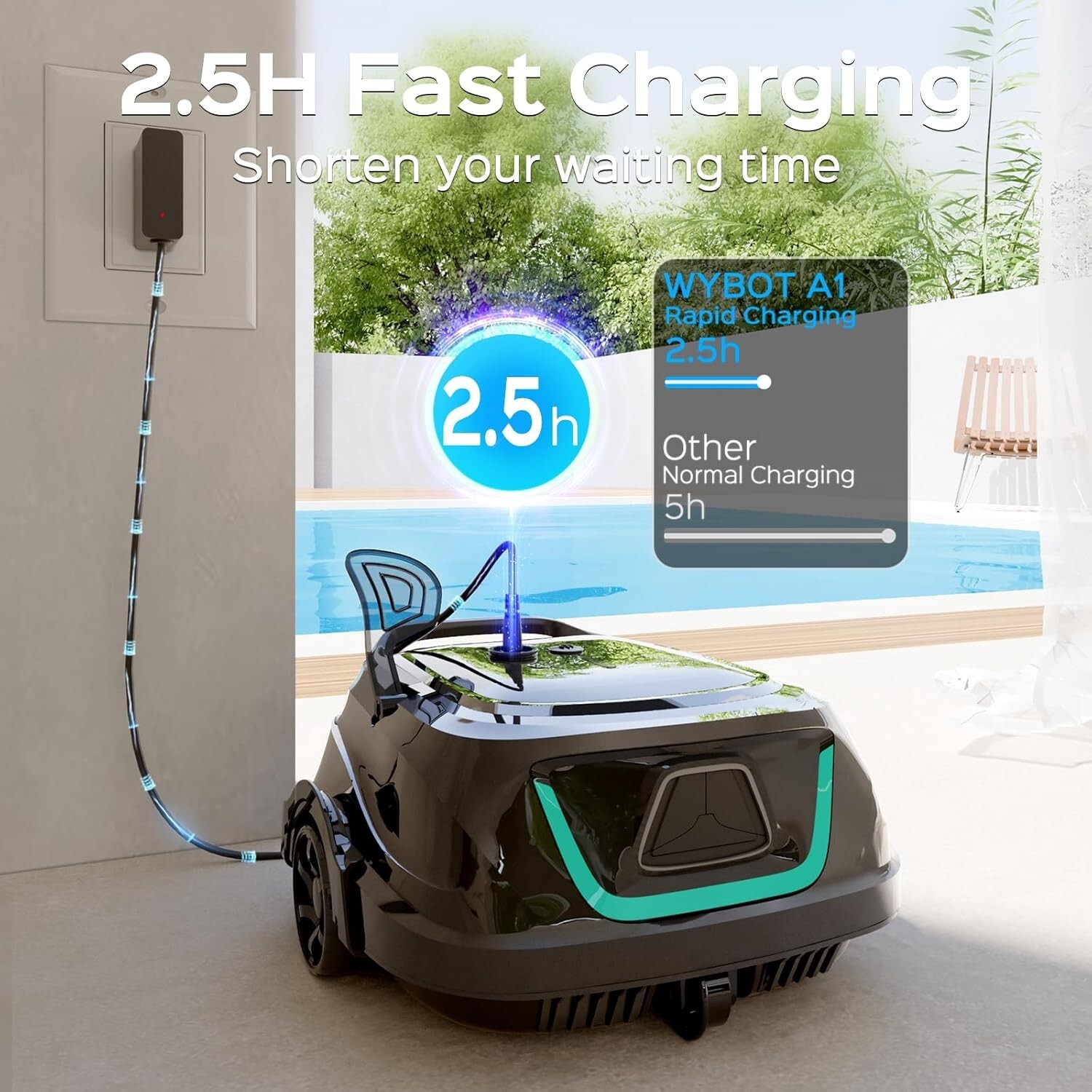 WYBOT A1 Cordless Robotic Pool Cleaner, Automatic Pool Vacuum