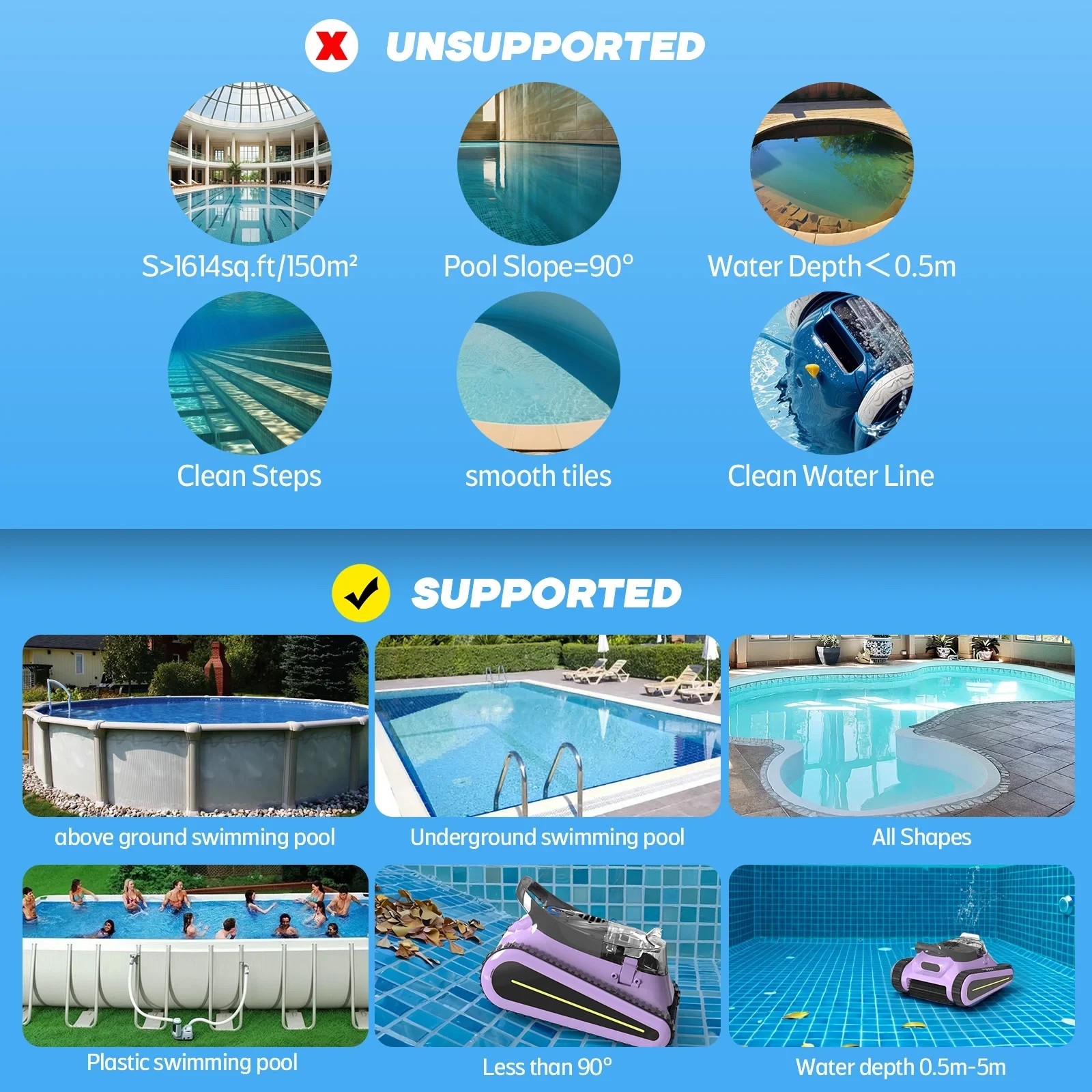 SEAUTO SAT30 2025 Robotic Pool Cleaner W/APP Control Inground Pool 3H Runtime