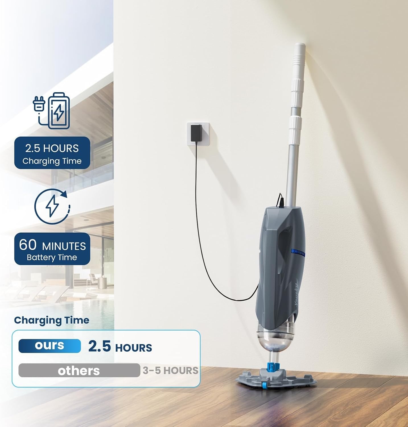 YouSky Handheld Pool Vacuum for Above Ground & Inground Pools 18.5GPM Suction