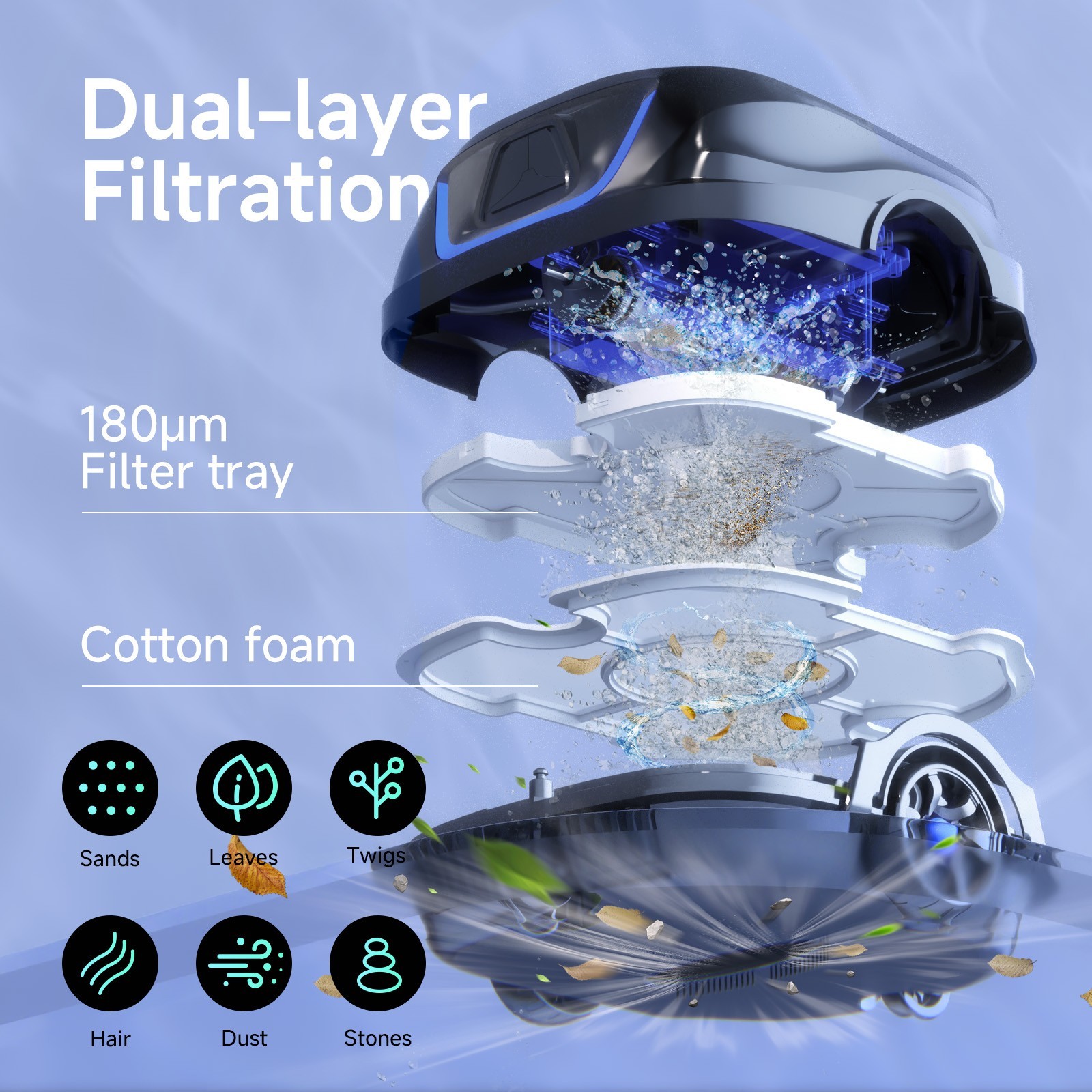 WYBOT A1 Cordless Robotic Pool Cleaner Automatic Pool Vacuum 1076 Sq.ft