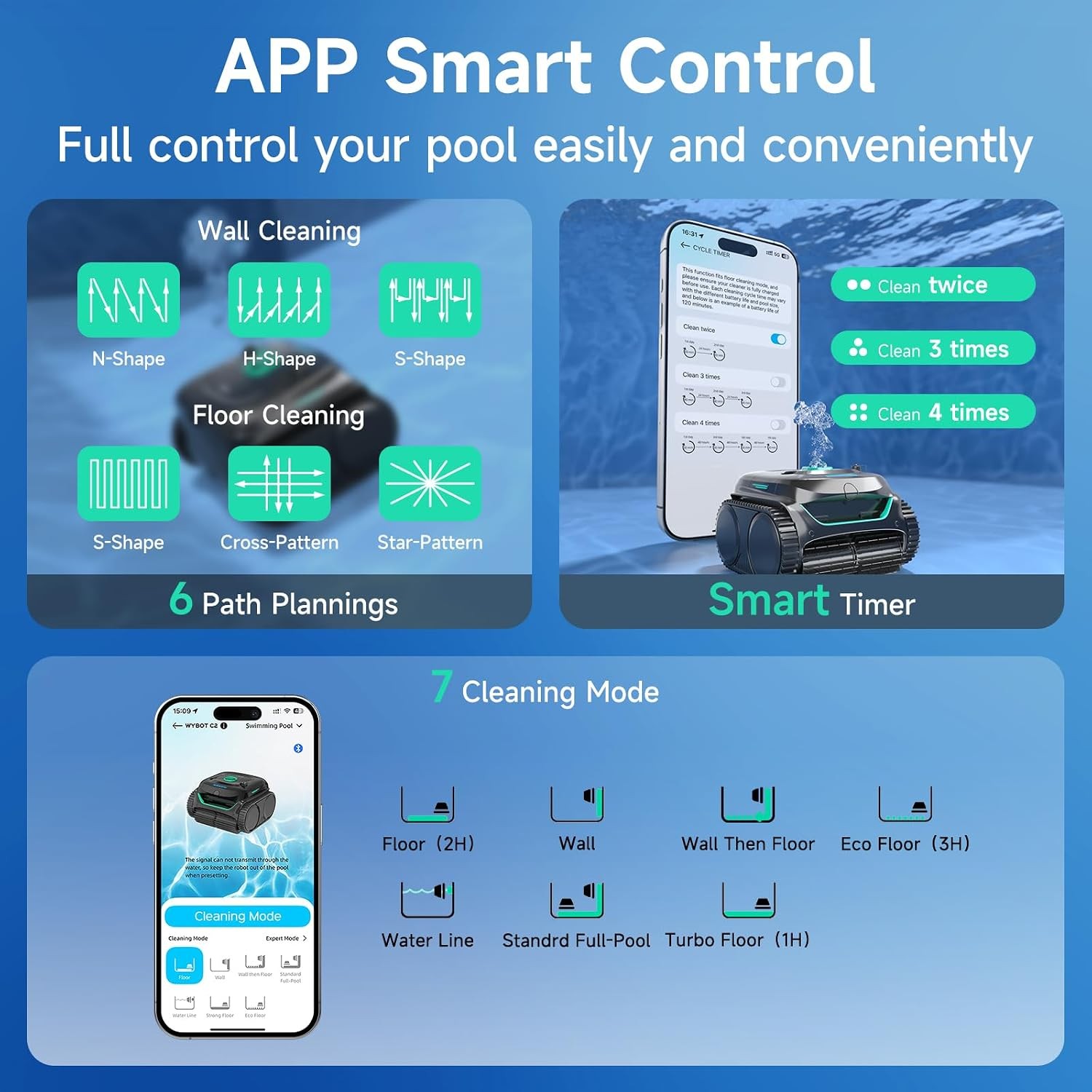 WYBOT C2 Robotic Pool Cleaner, Cordless Pool Vacuum for Inground Pools