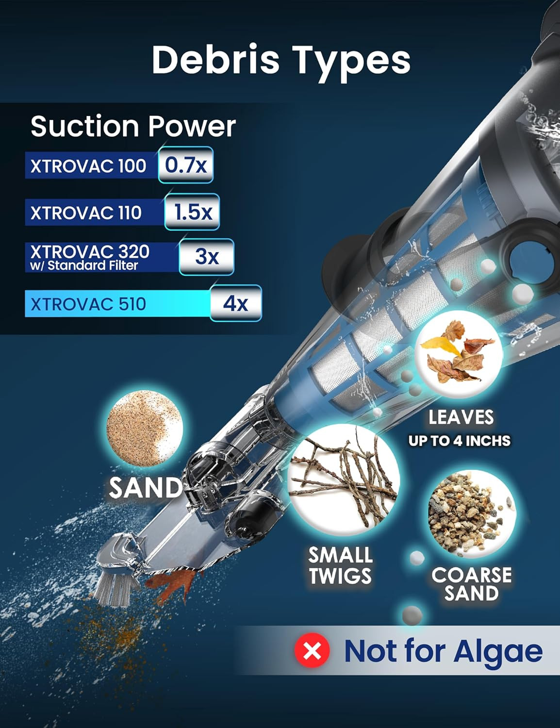2026 Rechargeable Cordless Pool Vacuum for above Ground Pool, Stainless Steel Fi