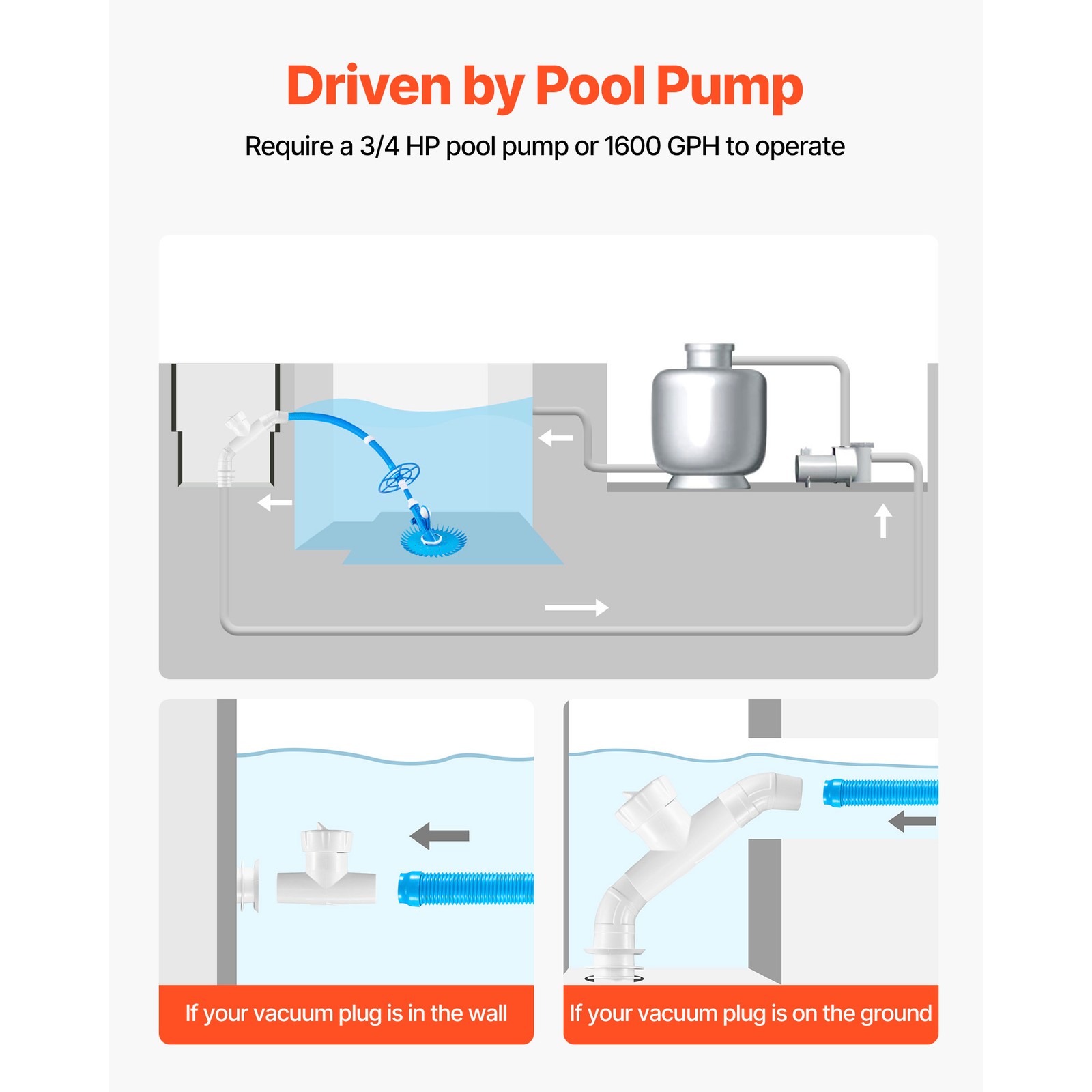Uimoso Suction Pool Cleaner Vacuum Cleaner 12 Hoses for In/Above-ground Pool