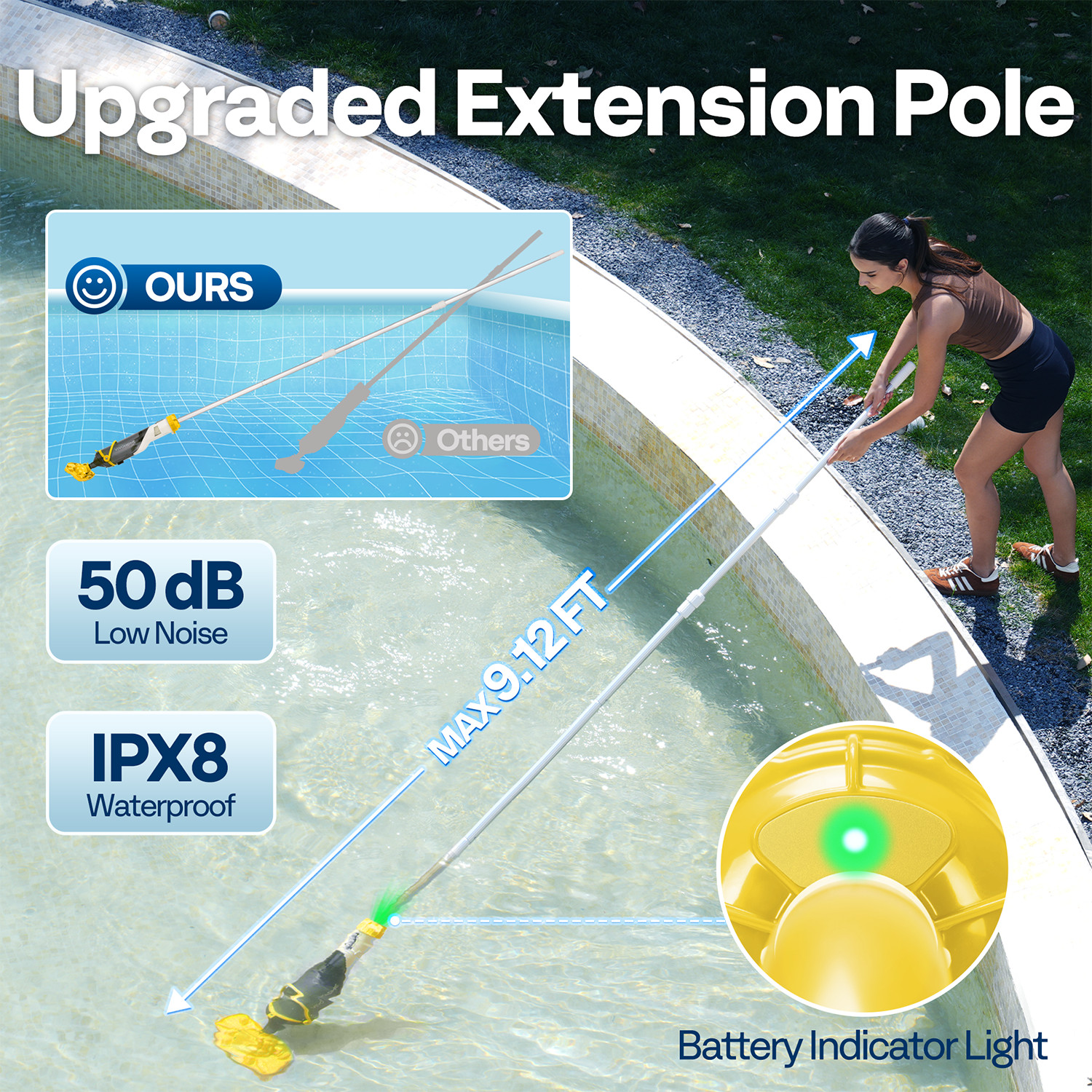 Cordless Rechargeable Pool Vacuum Handheld Cleaner w/ Telescopic Pole 60min IPX8