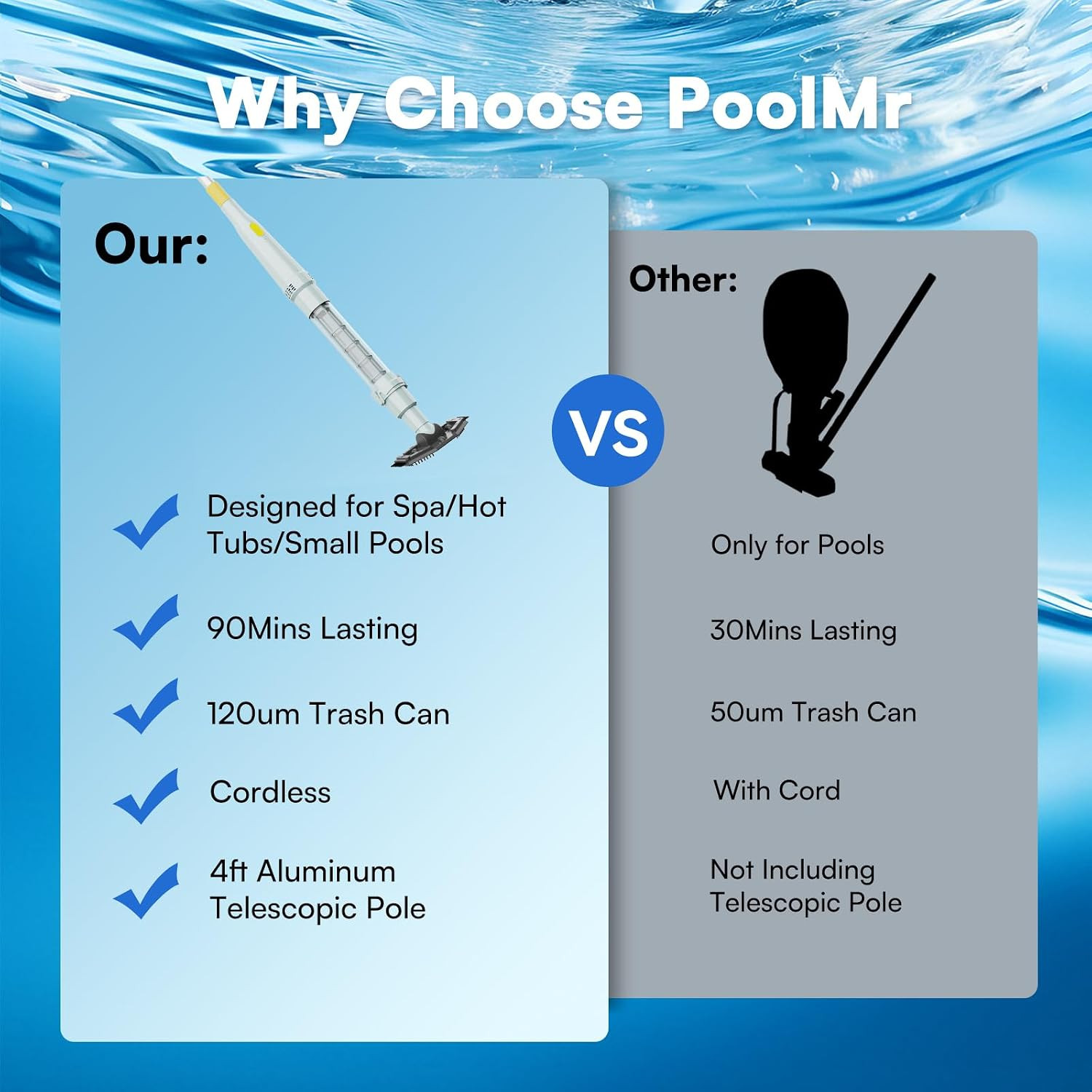 Handheld Pool Vacuum for above Ground Pool & Hot Tub Vacuum, with 2 Brush Heads,
