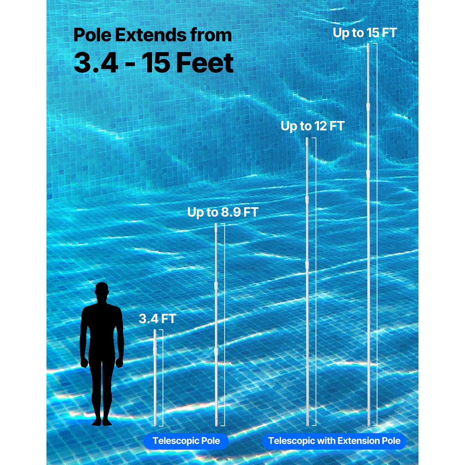 Telescopic Aluminum Pool Pole, Adjustable Length 3.4 to 15 ft with Twist Lock