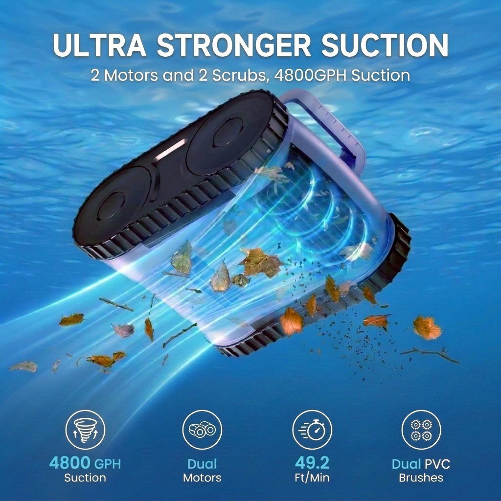 2026 Newest Tablet Android 15 Tablet 16GB RAM+256GB ROM Octa-Core 2.4G+5G WiFi