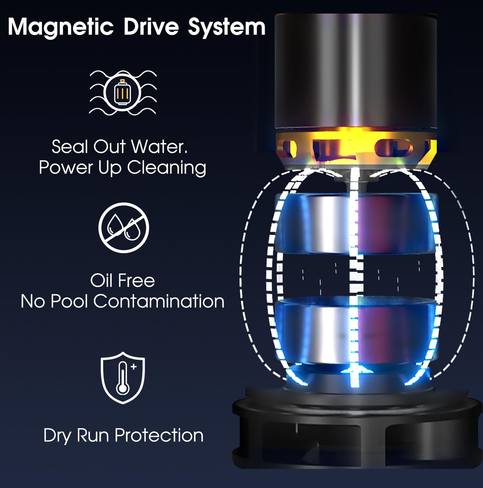 Cordless Pool Vacuum-25 Micron Fluff Ultra Fine Filter, 98inch,True Powerful …