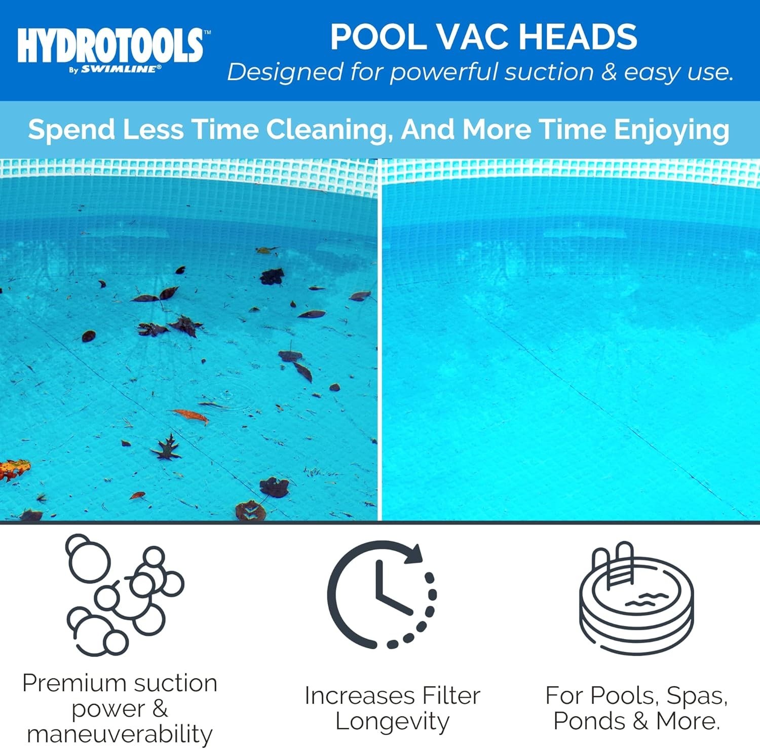 Heavy Duty Hydrotools Vacuum Head Attachment with Integrated Wheels & Durability