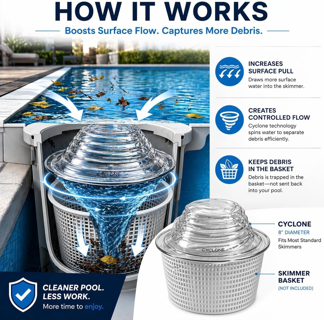 Pool Skimmer Water Flow Enhancer
