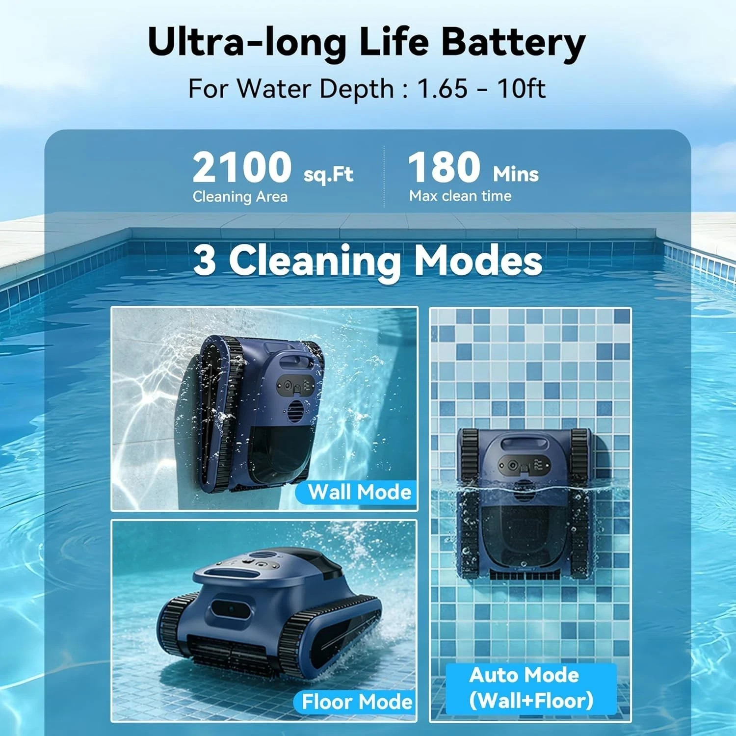 SEAUTO Cordless Robotic Pool Cleaner 180-Min Runtime Wall & Waterline Climbing