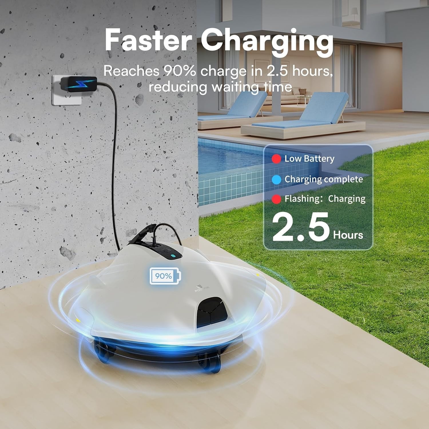 Dual-Layer Filtration Robotic Pool Vacuum with 40W Suction and Auto Park Feature
