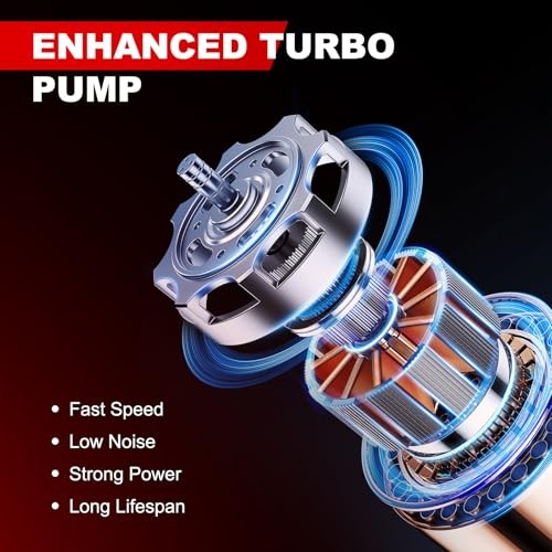 Fuel Pump Assembly Compatible with Polaris RZR 900/900 EPS/900 S 47-1001