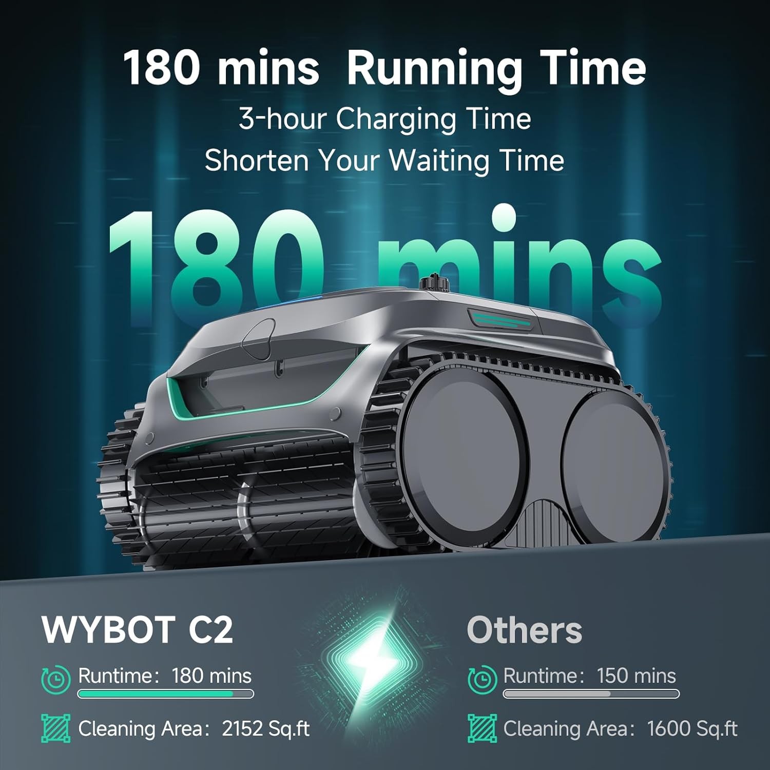 WYBOT C2 Cordless Robotic Pool Cleaner, Dual Filtration, Pool Vacumm Robot