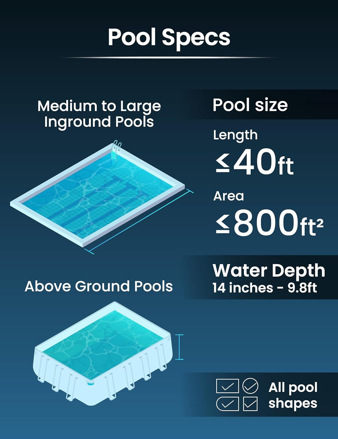2026 Rechargeable Cordless Pool Vacuum for above Ground Pool, Stainless Steel Fi