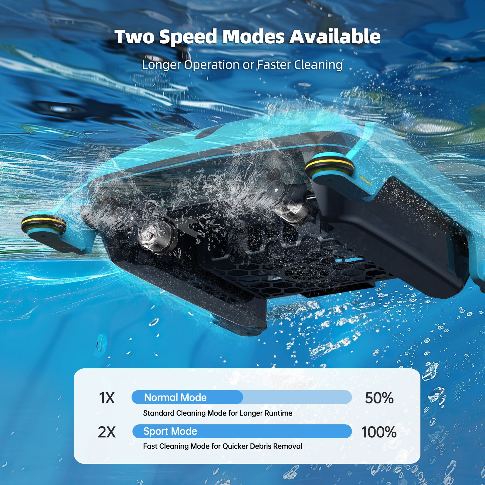 Solar Robotic Pool Cleaner Cordless Robot Skimmer Cleaner for Above Ground Pools