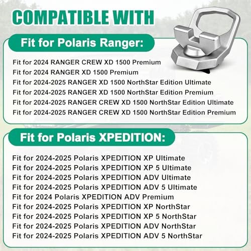 Lock & Ride Max D-Rings Set of 4 – – Fits 2024-2025 Polaris Xpedition Silver