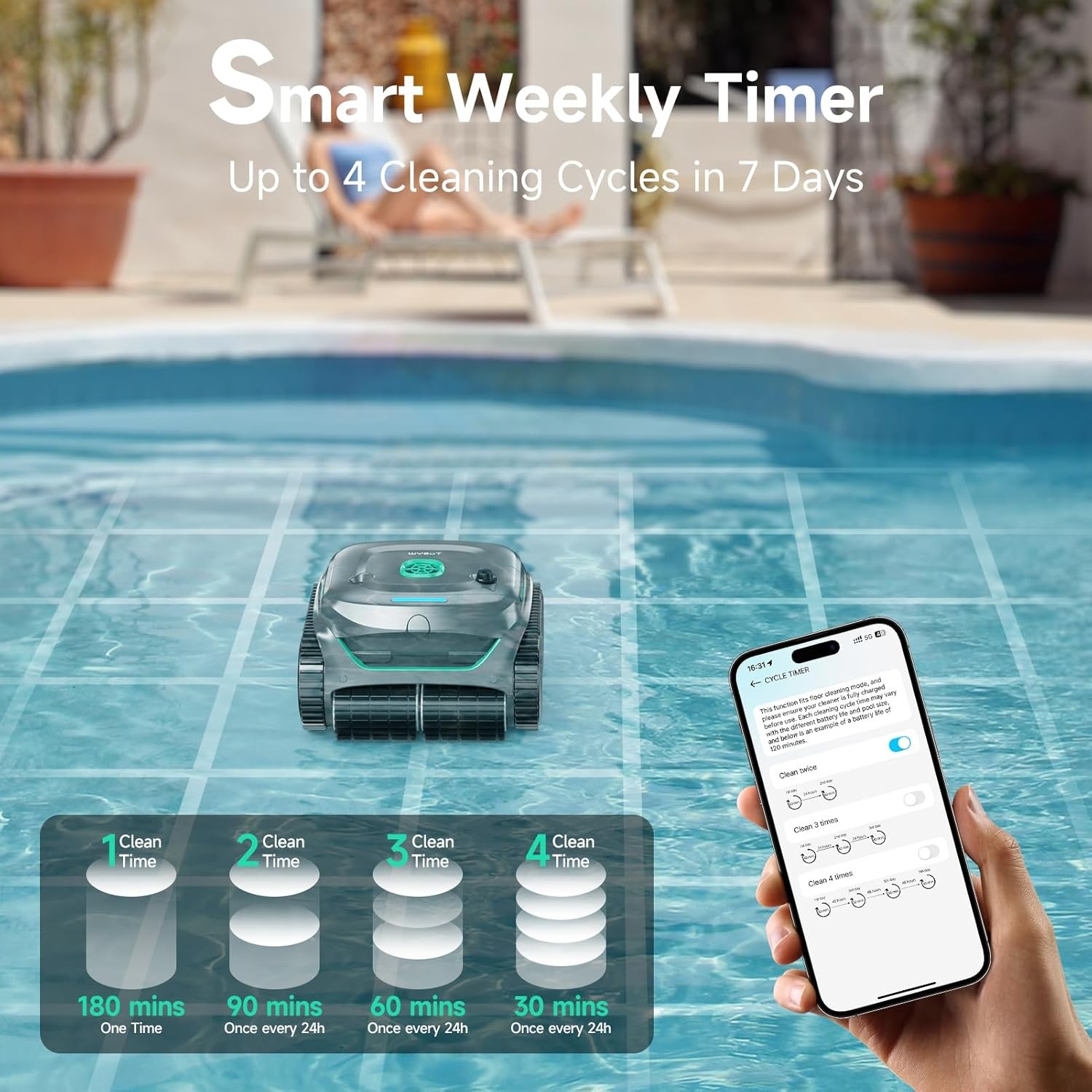 WYBOT C2 Cordless Robotic Pool Cleaner, Dual Filtration, Pool Vacumm Robot