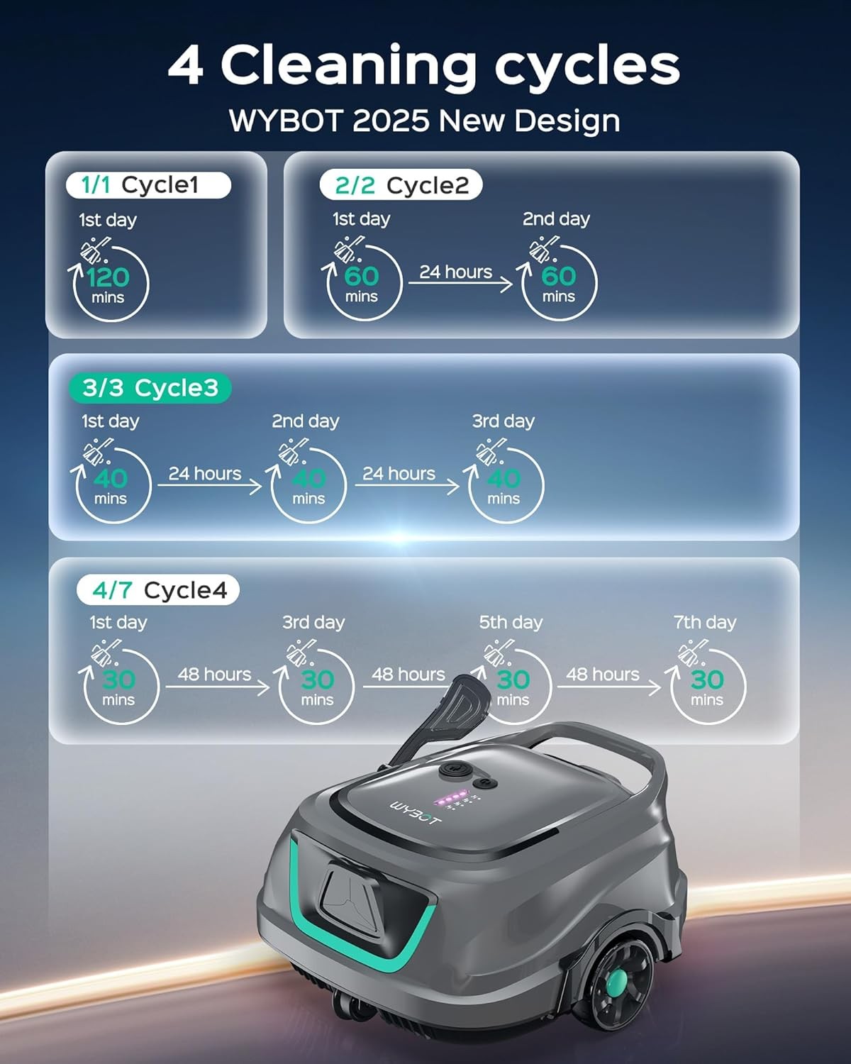 WYBOT A1 Cordless Robotic Pool Cleaner Automatic Pool Vacuum 1076 Sq.ft