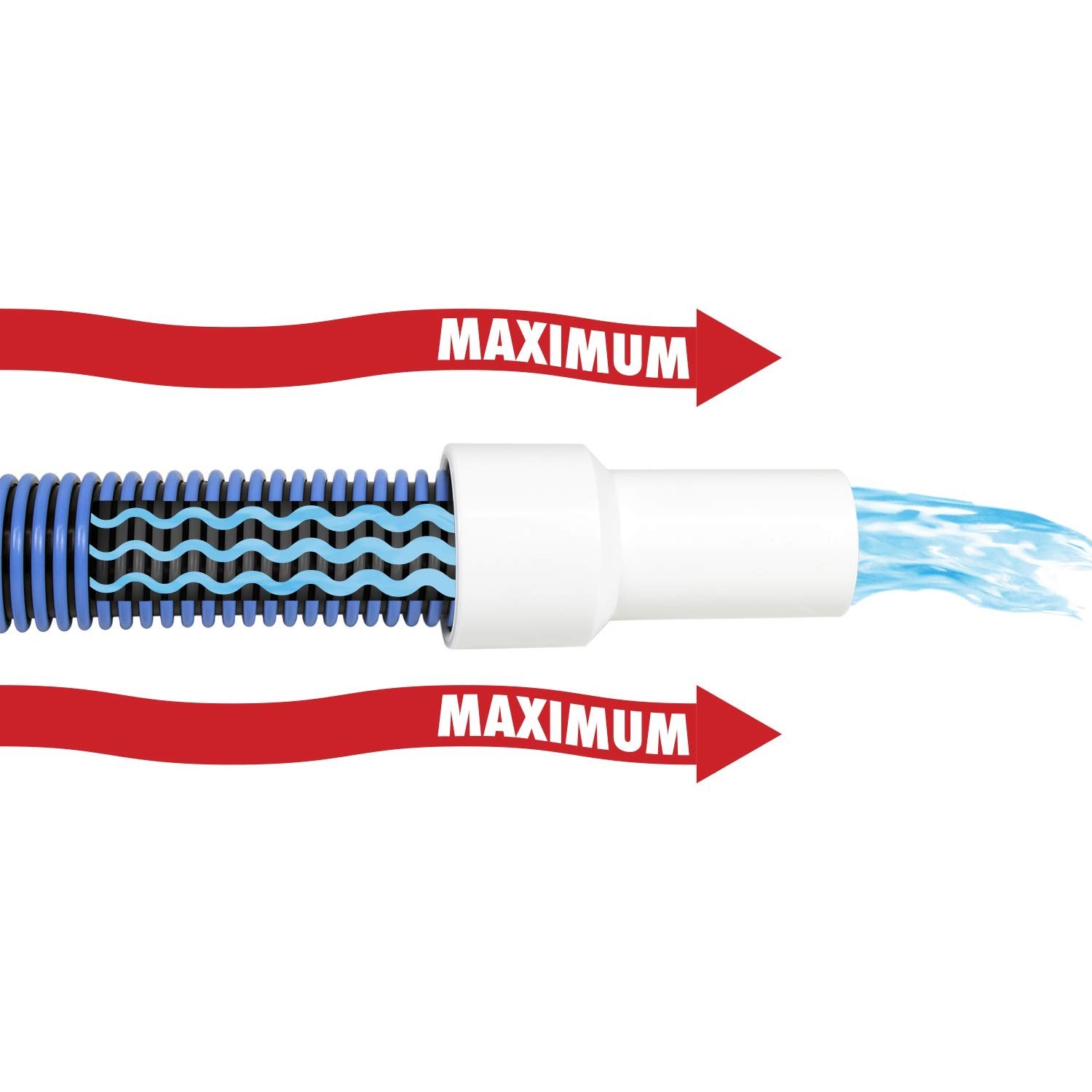 Manual Pool Vacuum Hose, 40 Ft x 1-1/2” for Inground & Above Ground Pools, No…