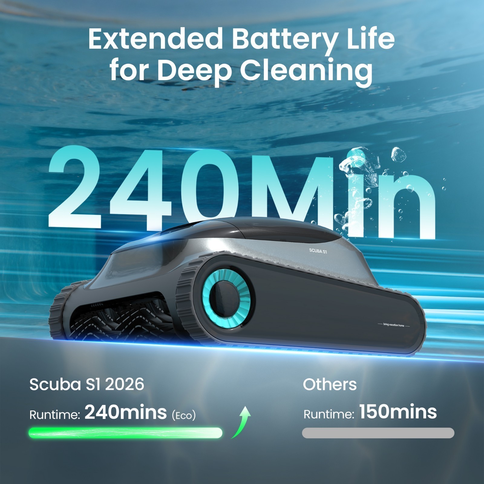 Aiper Scuba S1 2025 Robotic Pool Vacuum Cleaner APP Control Inground Pool