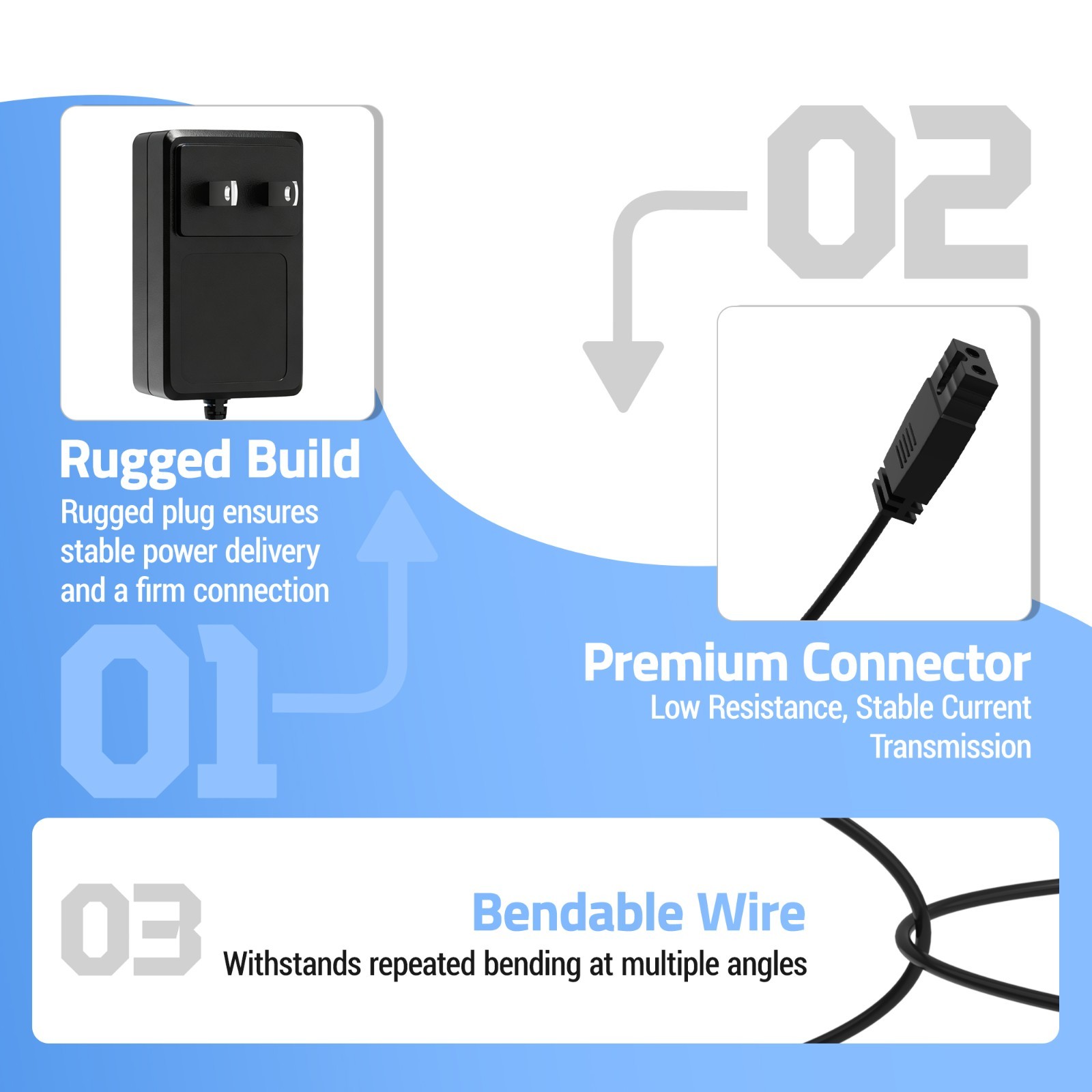 2-Prong 12.6V AC/DC Adapter For Bublue Bubot 300P A10P 300-1 Pool Vacuum Cleaner