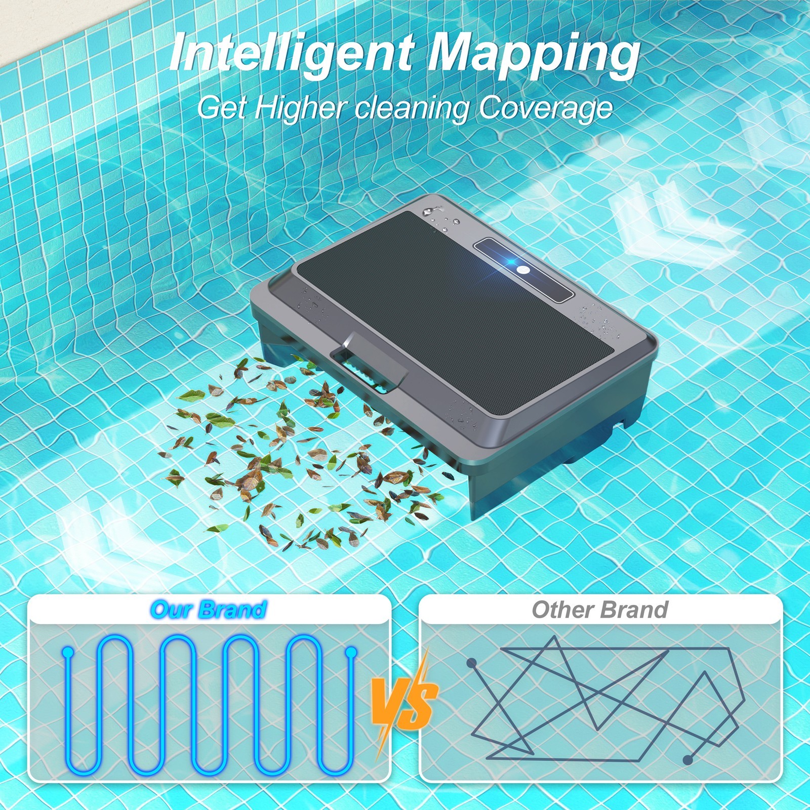 Robotic Pool Vacuum Cleaner, Solar Pool Skimmer for Inground Above Ground Pools