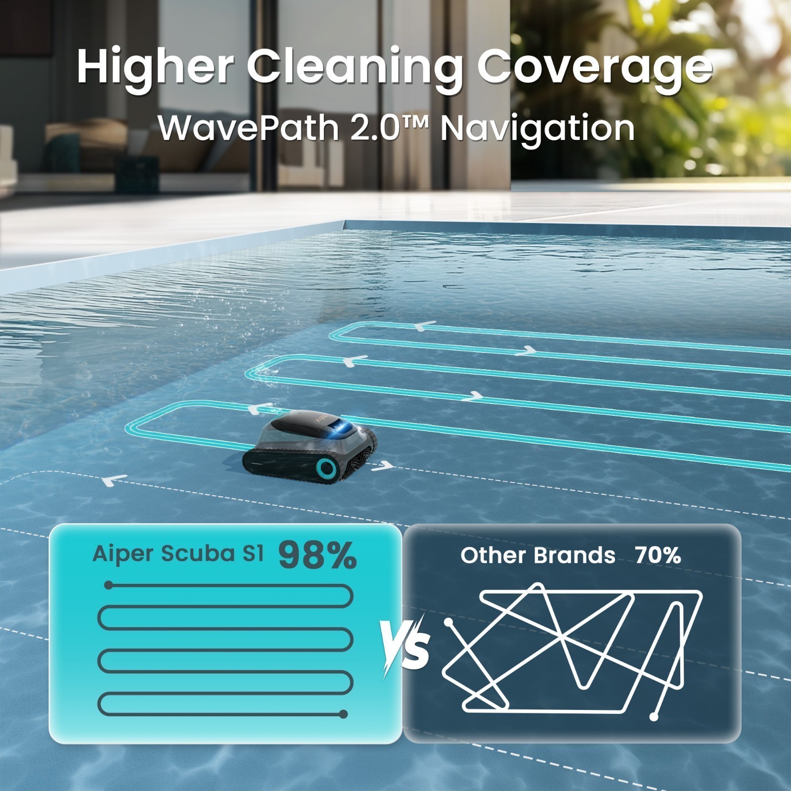 Aiper Scuba S1 2025 Pool Cleaner Vacuum,Version APP Control For Inground Pool