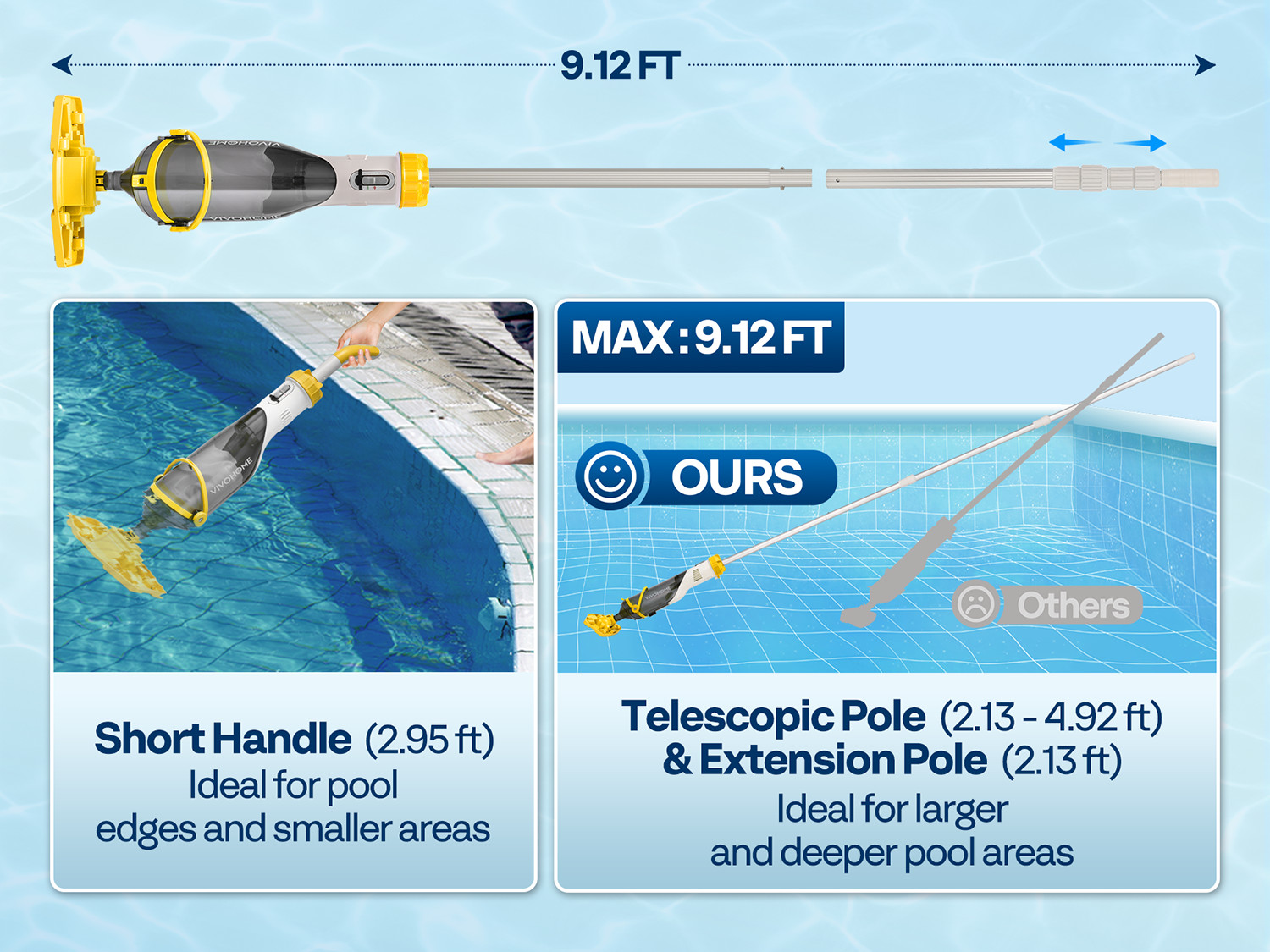 Cordless Rechargeable Pool Vacuum Handheld Cleaner w/ Telescopic Pole 60min IPX8